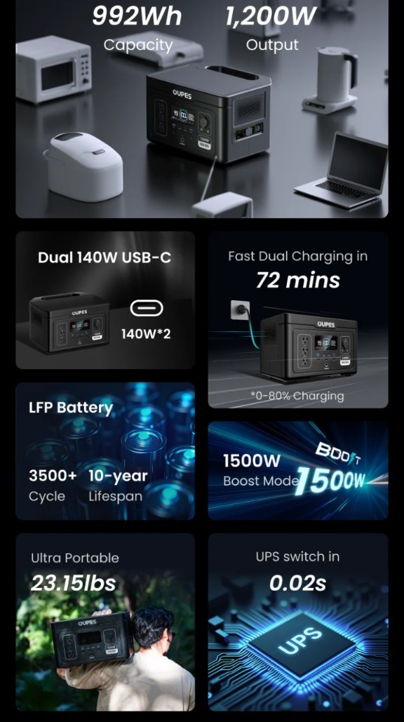 OUPES Exodus 1200 Portable Power Station | 1200W 992Wh