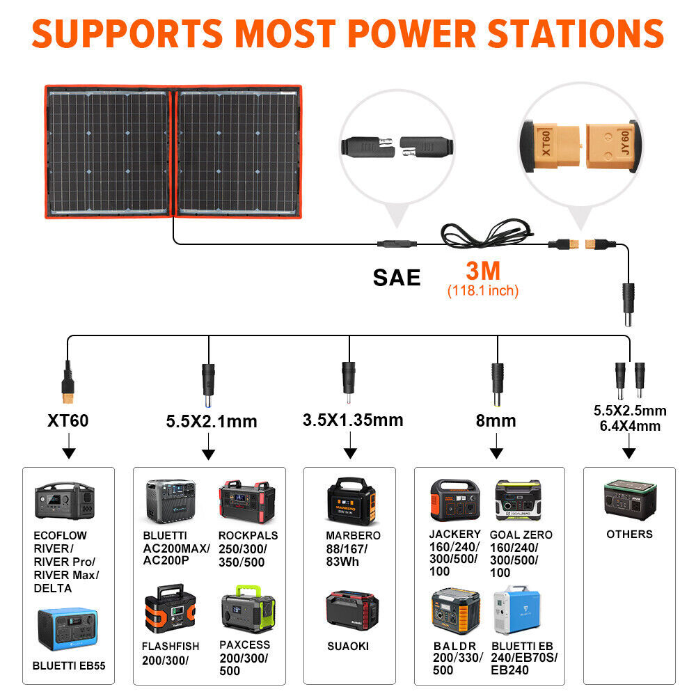 Dokio 160W Portable Foldable Solar Panel Kit For Solar Generator/Car Battery