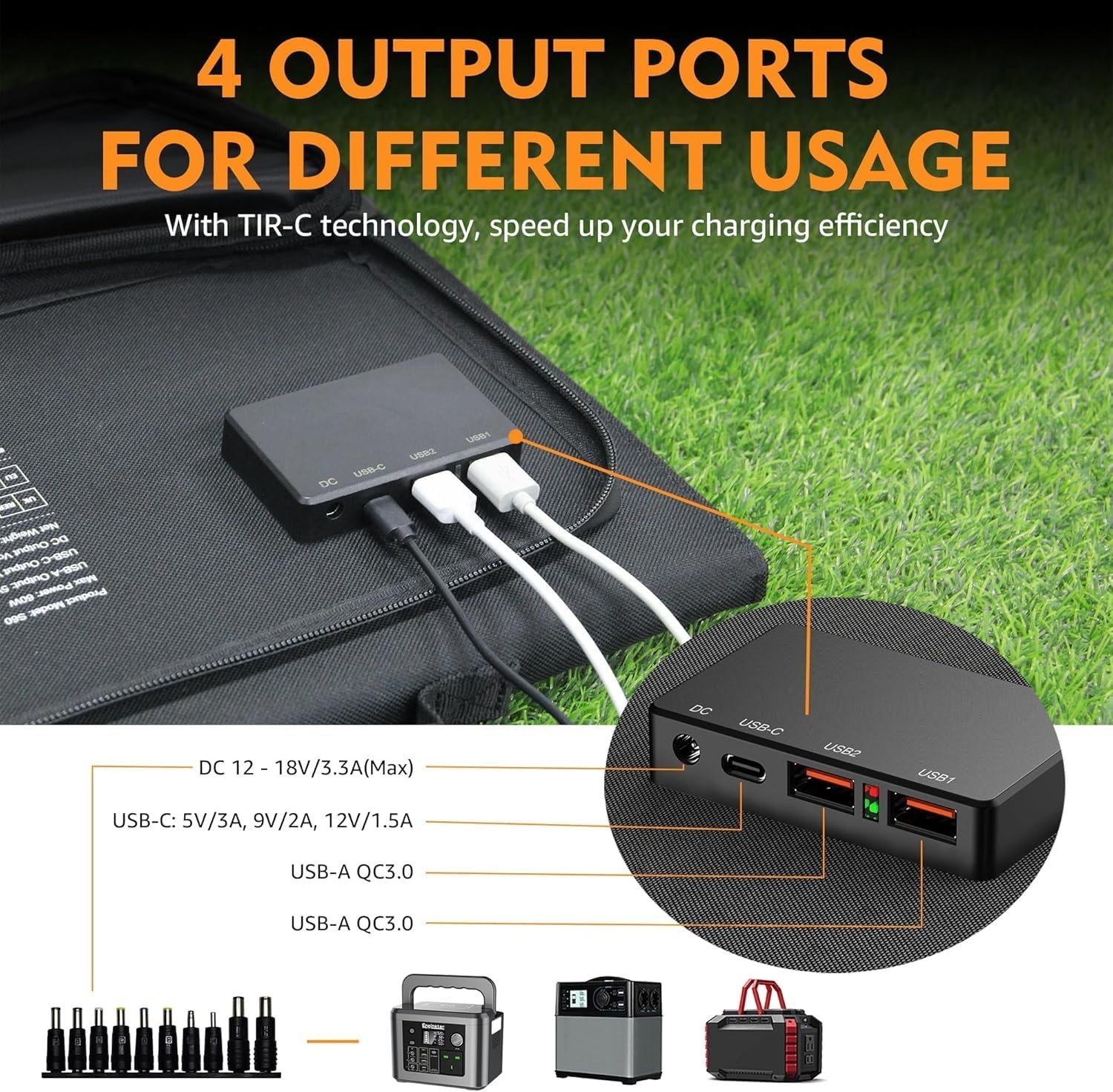 High-Efficiency 60W Solar Panel with 22% Conversion for Fast Charging
