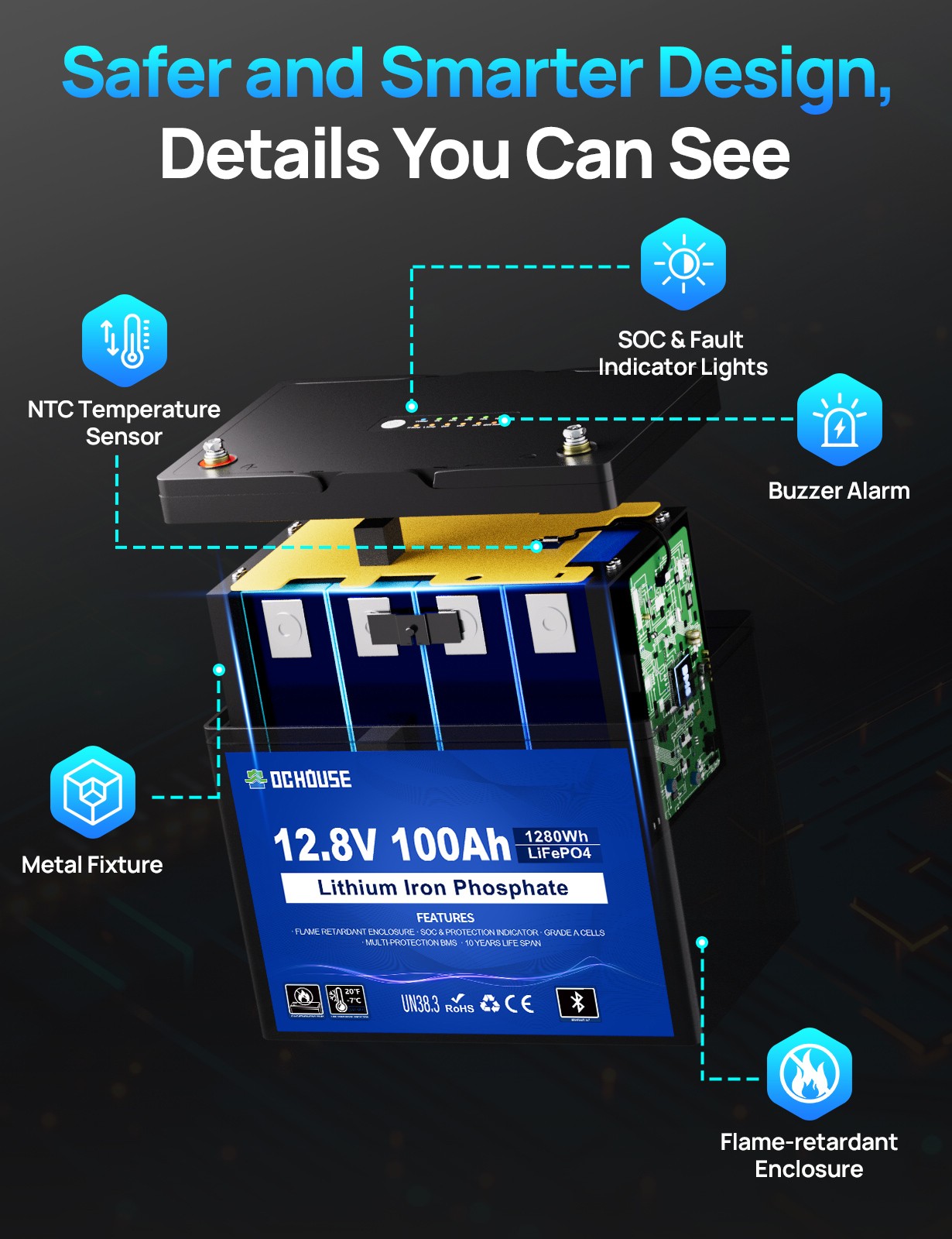 12V 100Ah LiFePO4 Lithium Battery BMS Deep Cycle for RV Marine Solar Off-grid