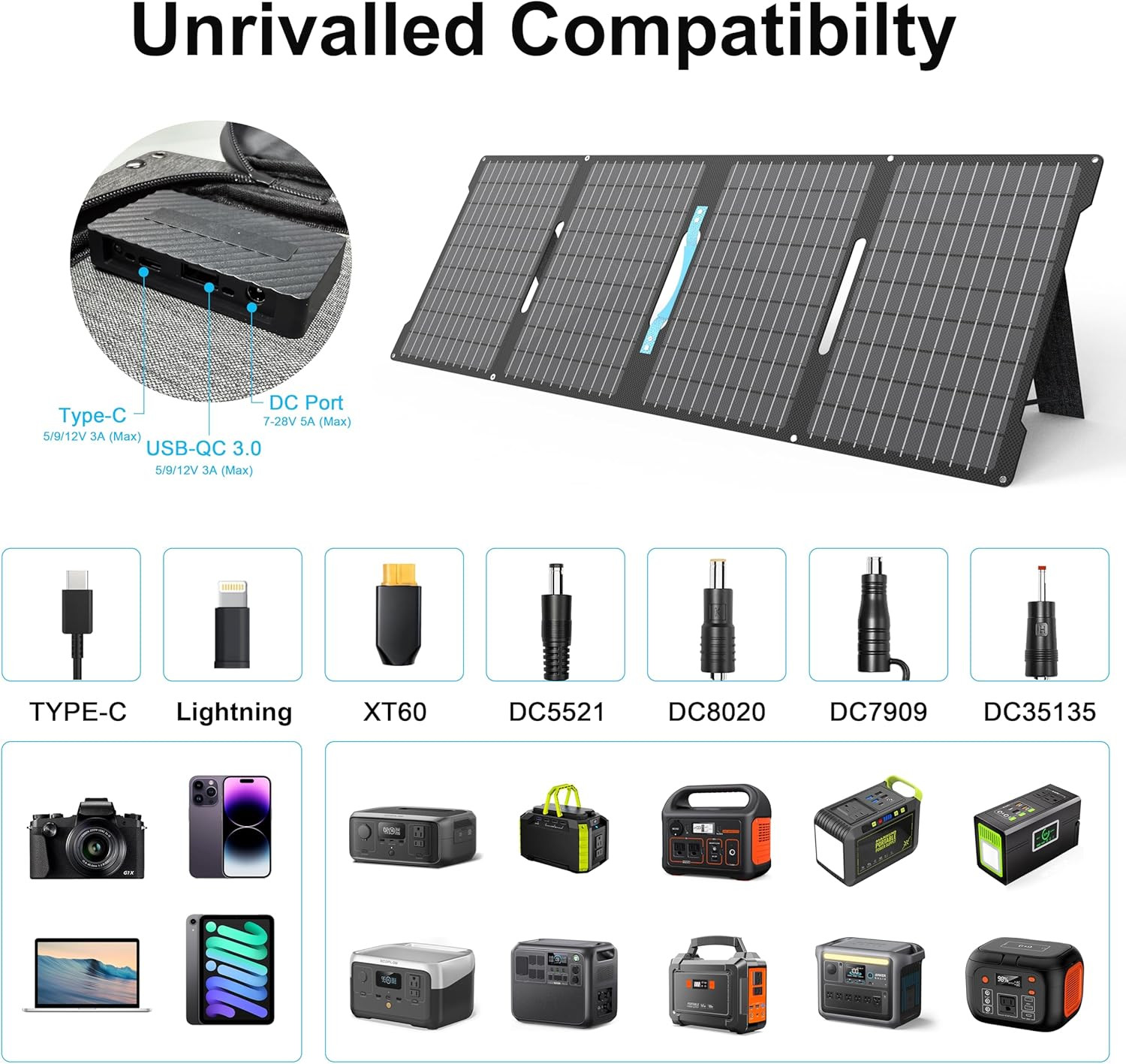 60W Portable Solar Panel Charger with USB-C, USB-A Outputs for Camping