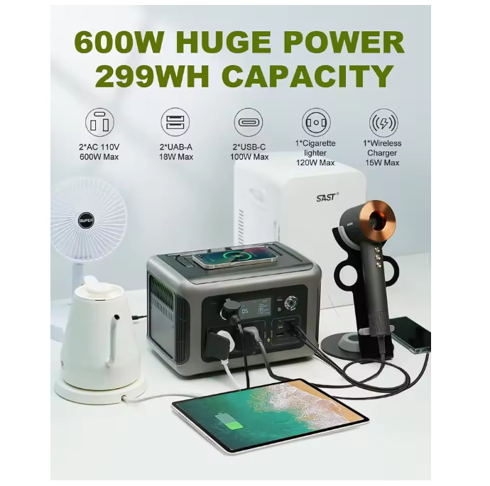 ALLPOWERS Portable Power Station R600, 299Wh LiFeP04 Battery with 2x 600W AC