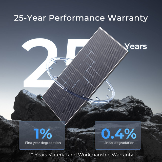 Renogy 12V N-Type 16BB 250W Watt Bifacial Solar Panel PV Power for RV Marine