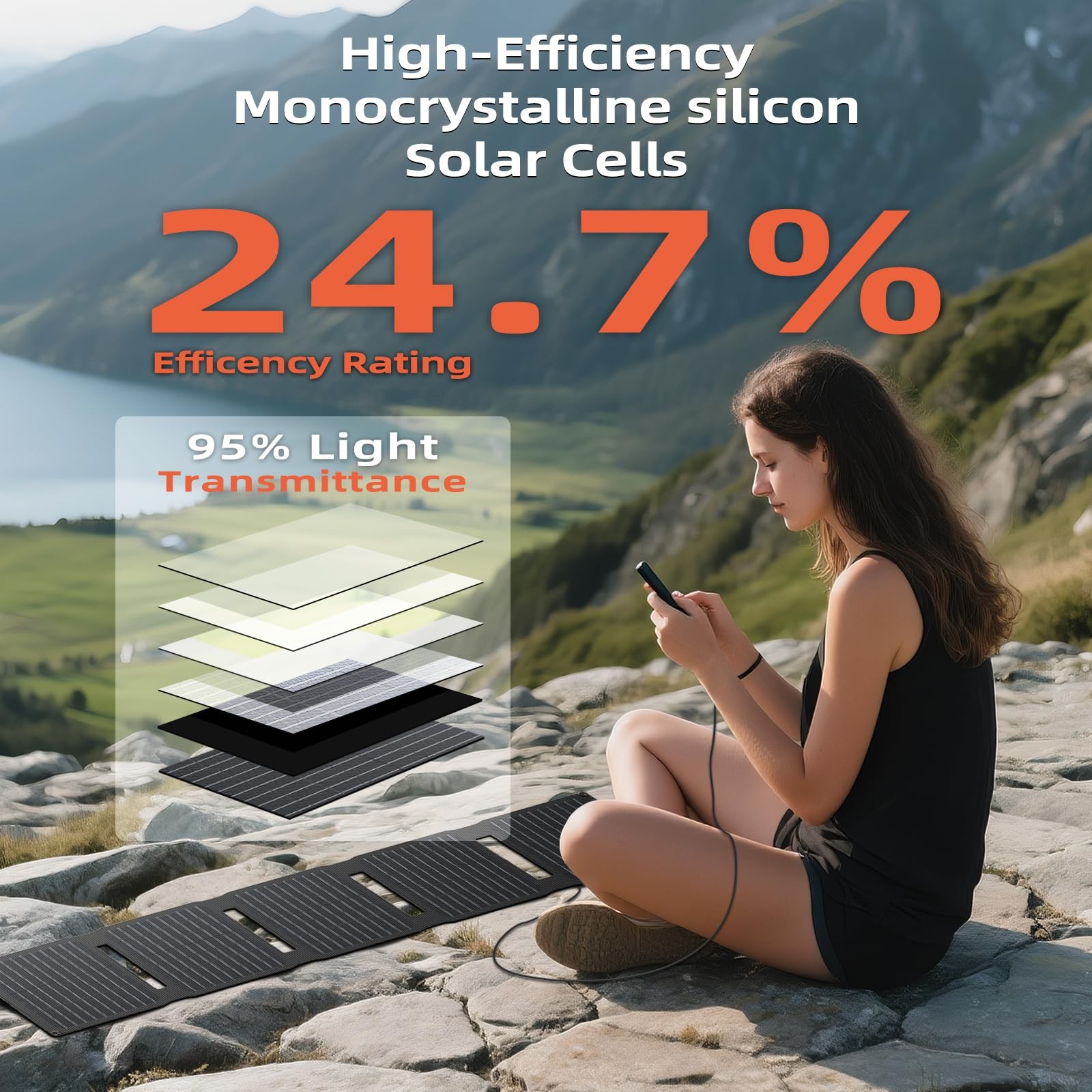 Upgraded 40W Portable Solar Panels Chargers with PD2.0 USB-C,QC3.0 USB-A and …
