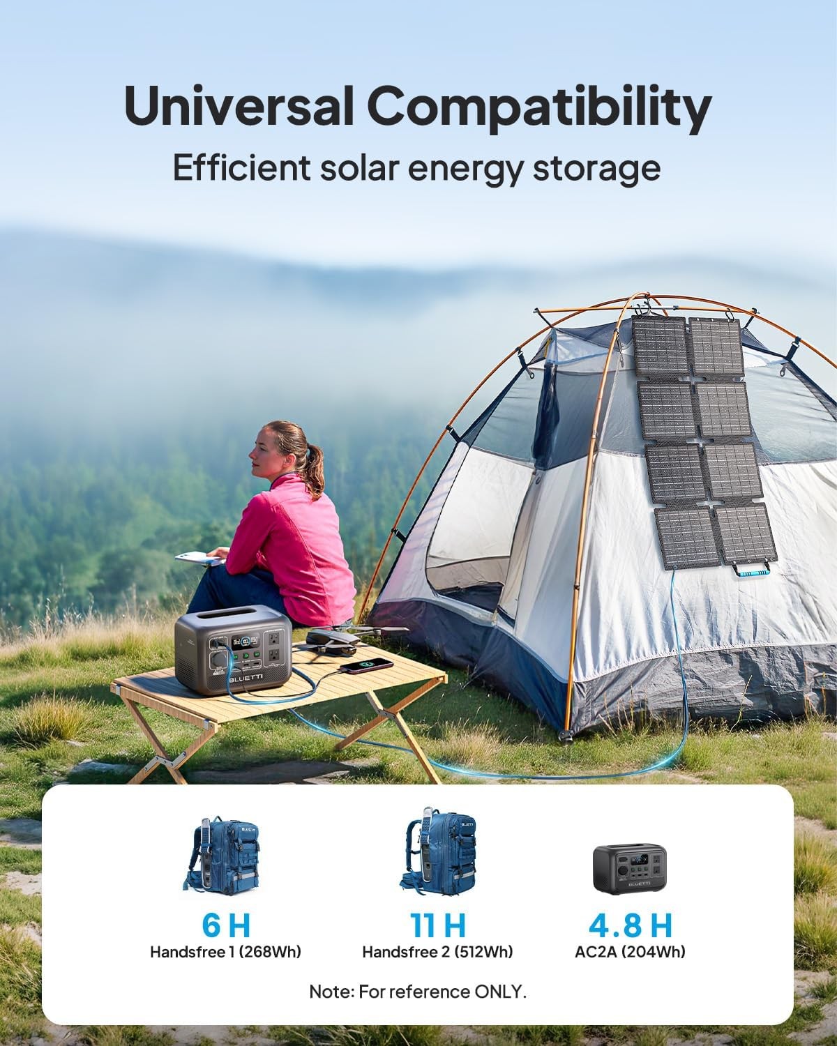 BLUETTI 60W Foldable Solar Panel for Handsfree Generators Camping