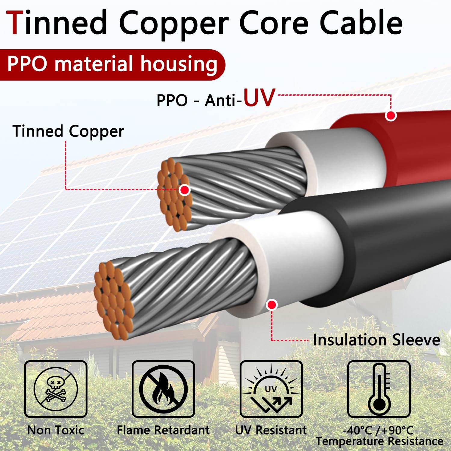 Solar Parallel Connectors for 2 Solar Panels, ToolFree MC4 Solar Cable Splitt…