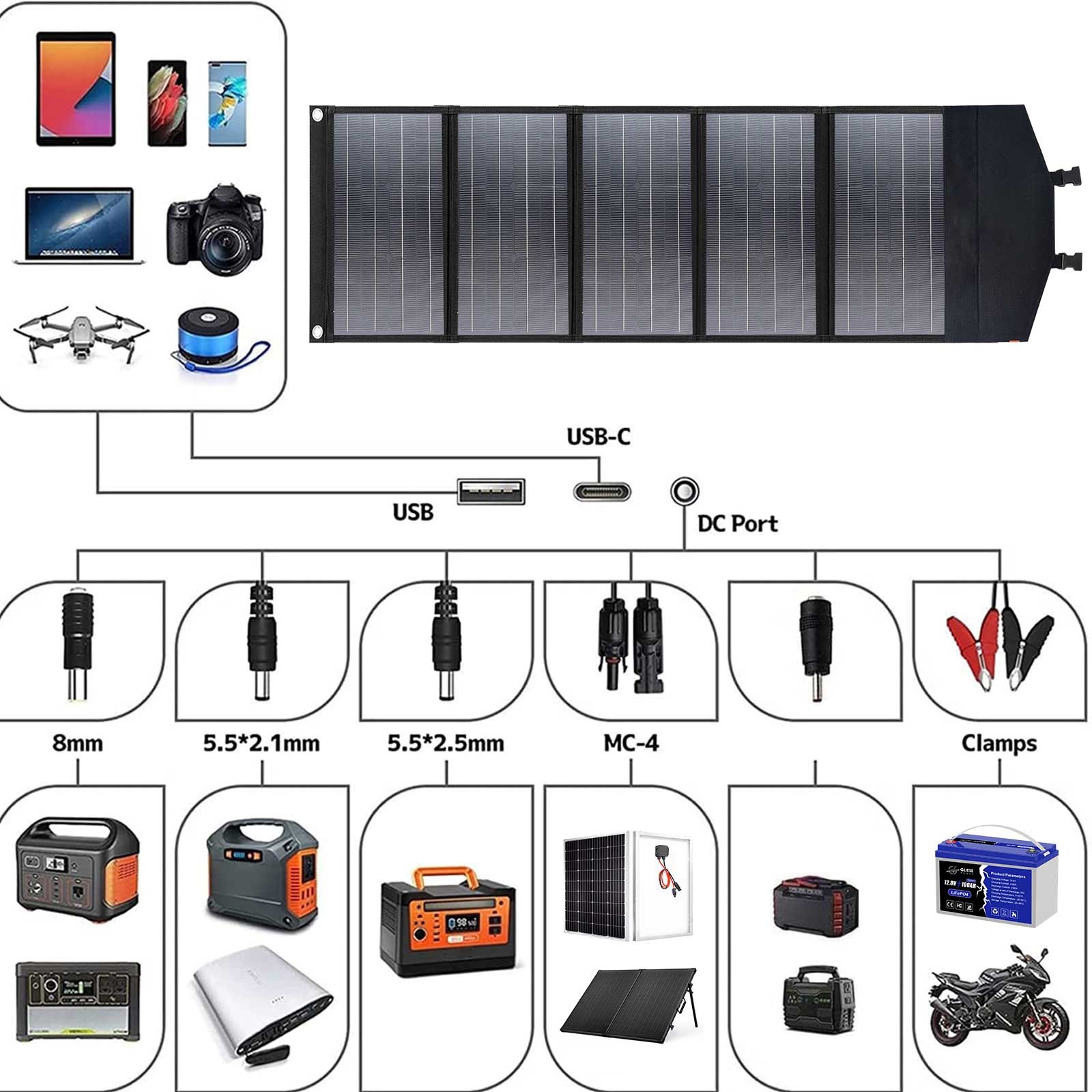 200W 18V Folde Solar Panel Kit Solar Charger for RV Camping Fishing Outdoor US