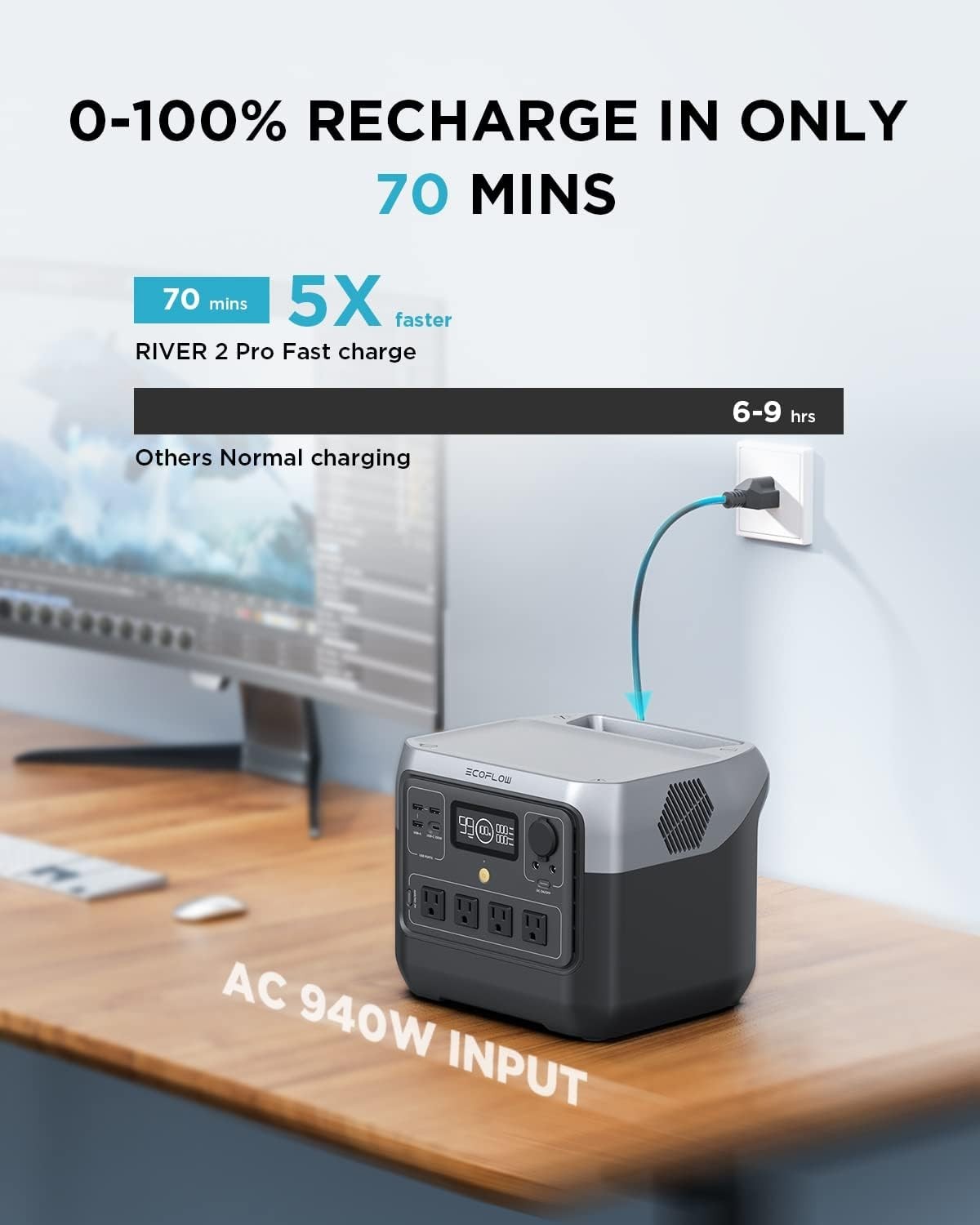 Portable Power Station RIVER 2 Pro, 768Wh Lifepo4 Battery, 70 Min Fast Charging,