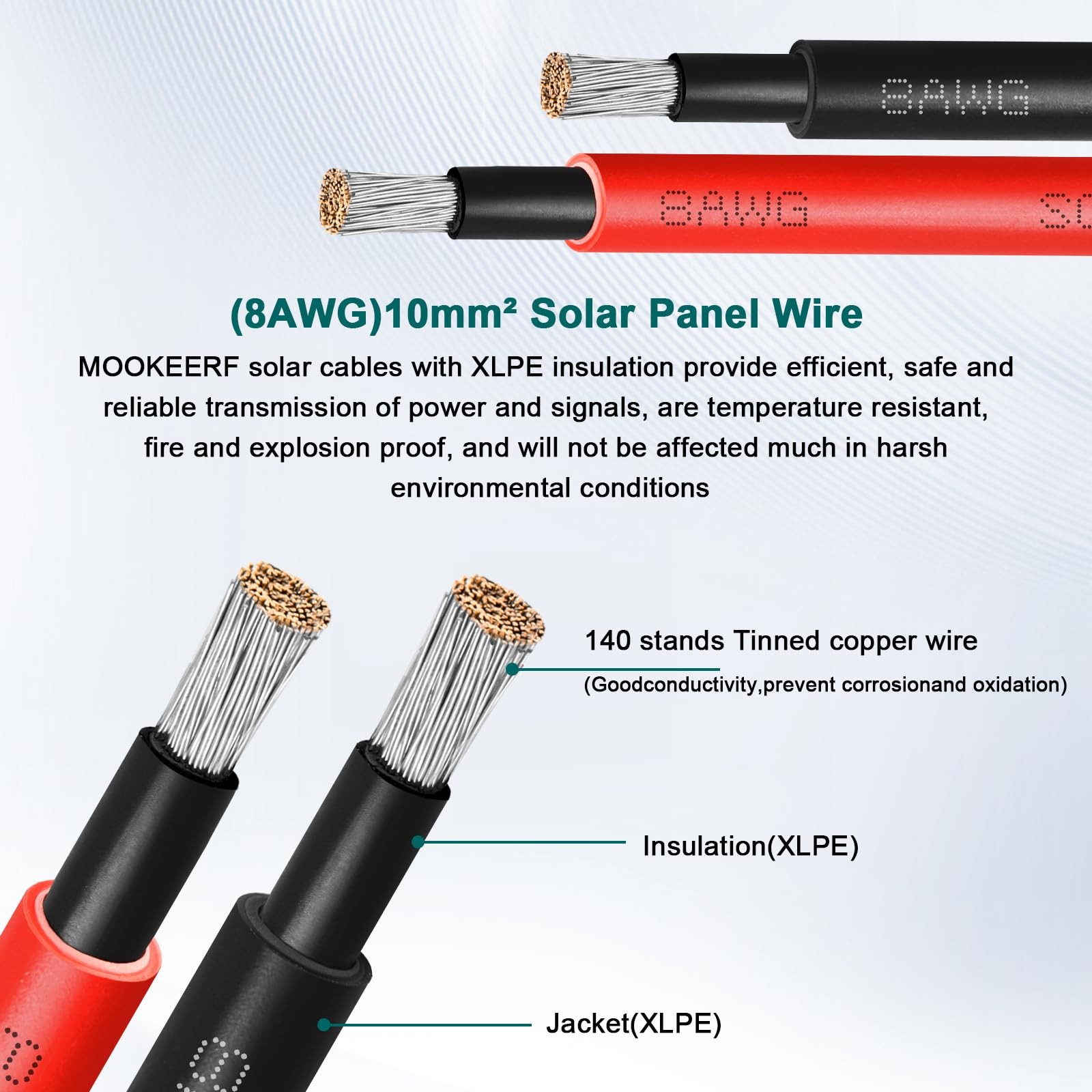 Solar Panel Extension Cable – 8AWG 20FT Solar Wire with Female & Male Waterpr…