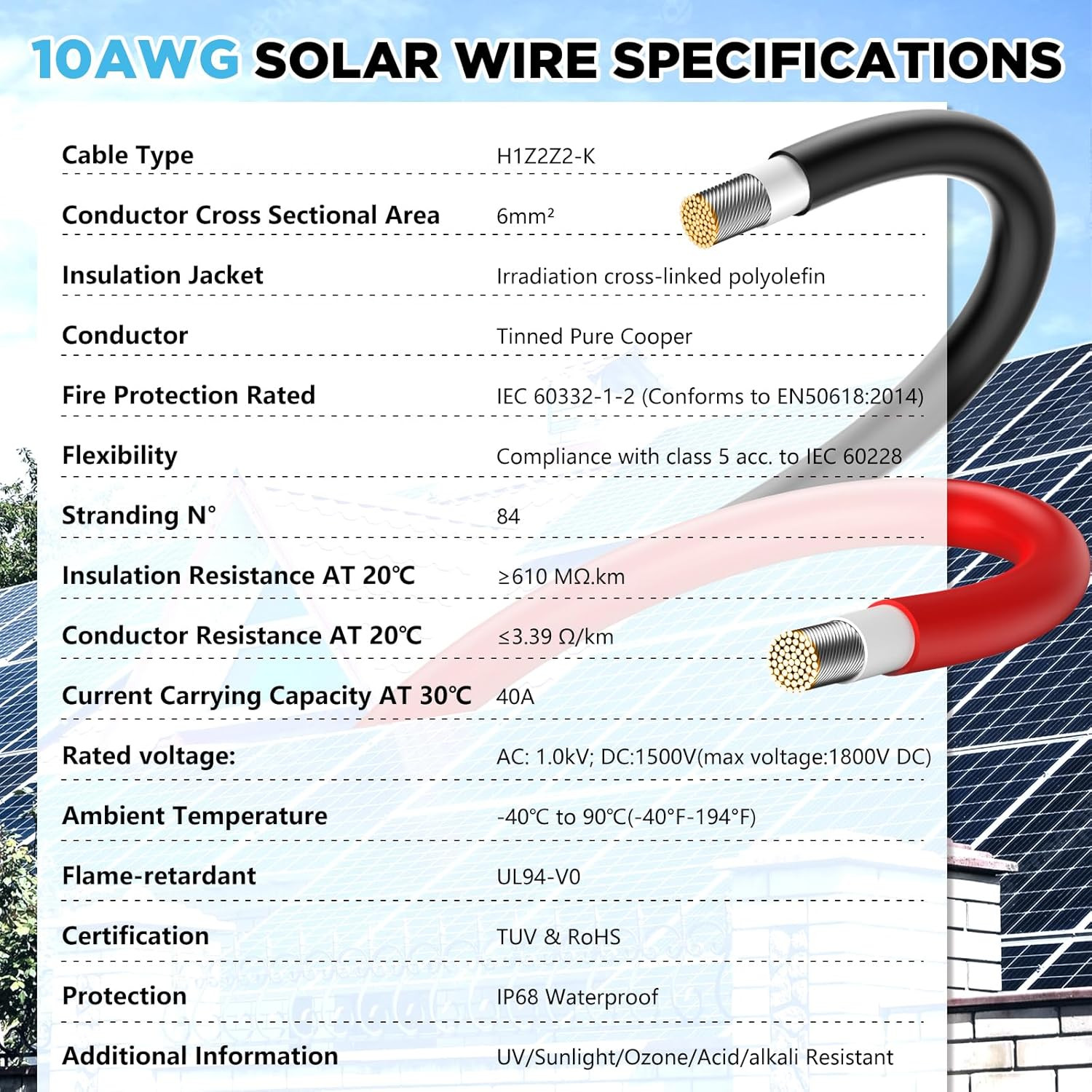2X200Ft Solar Wire 10AWG, Solar Cables, Solar Extension Cable, 10 Gauge Tinned C