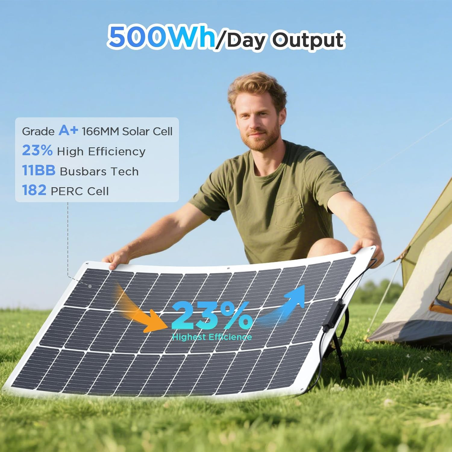 200W Flexible Solar Panel Kit (2X100W), Heat-Reflective White Backsheet, Marine-