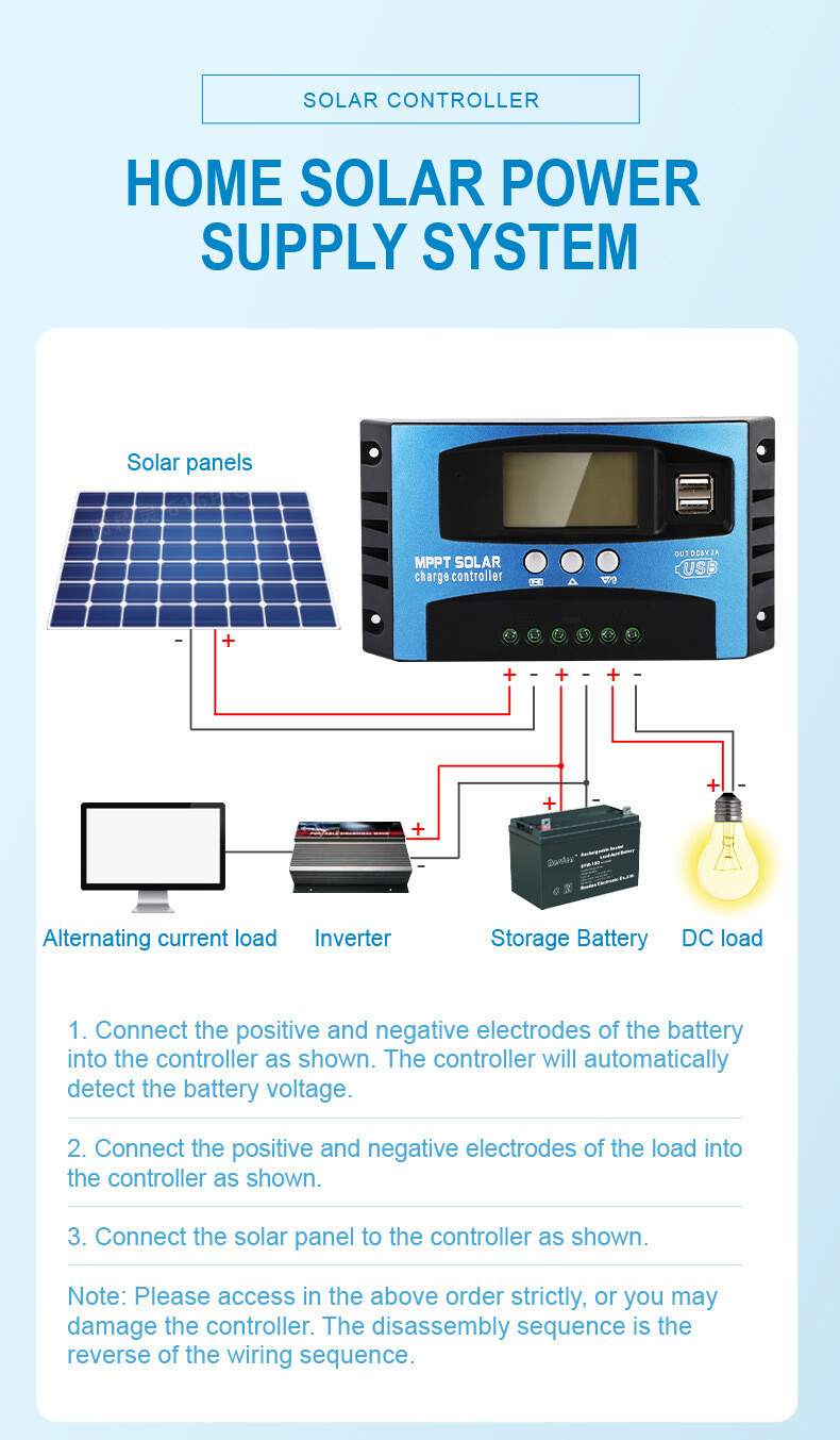 30A 40A 50A 60A 100A Solar Panel Charge Controller 12V 24V LCD Regulator Kit USB