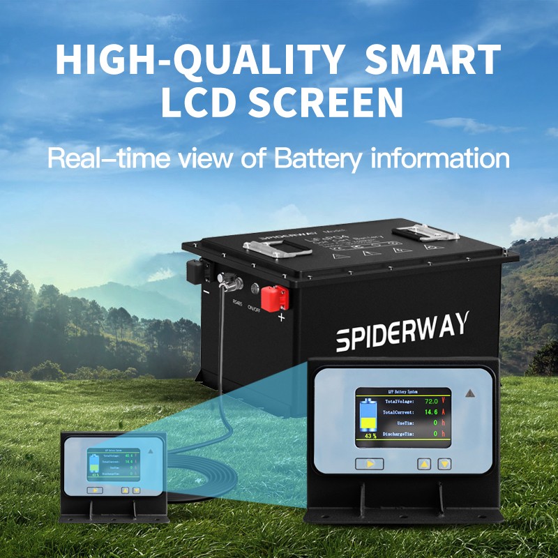 36V 105Ah Golf Cart LiFePO4 Lithium Battery 200A BMS A+Cell W/25A Charger 7.68kW