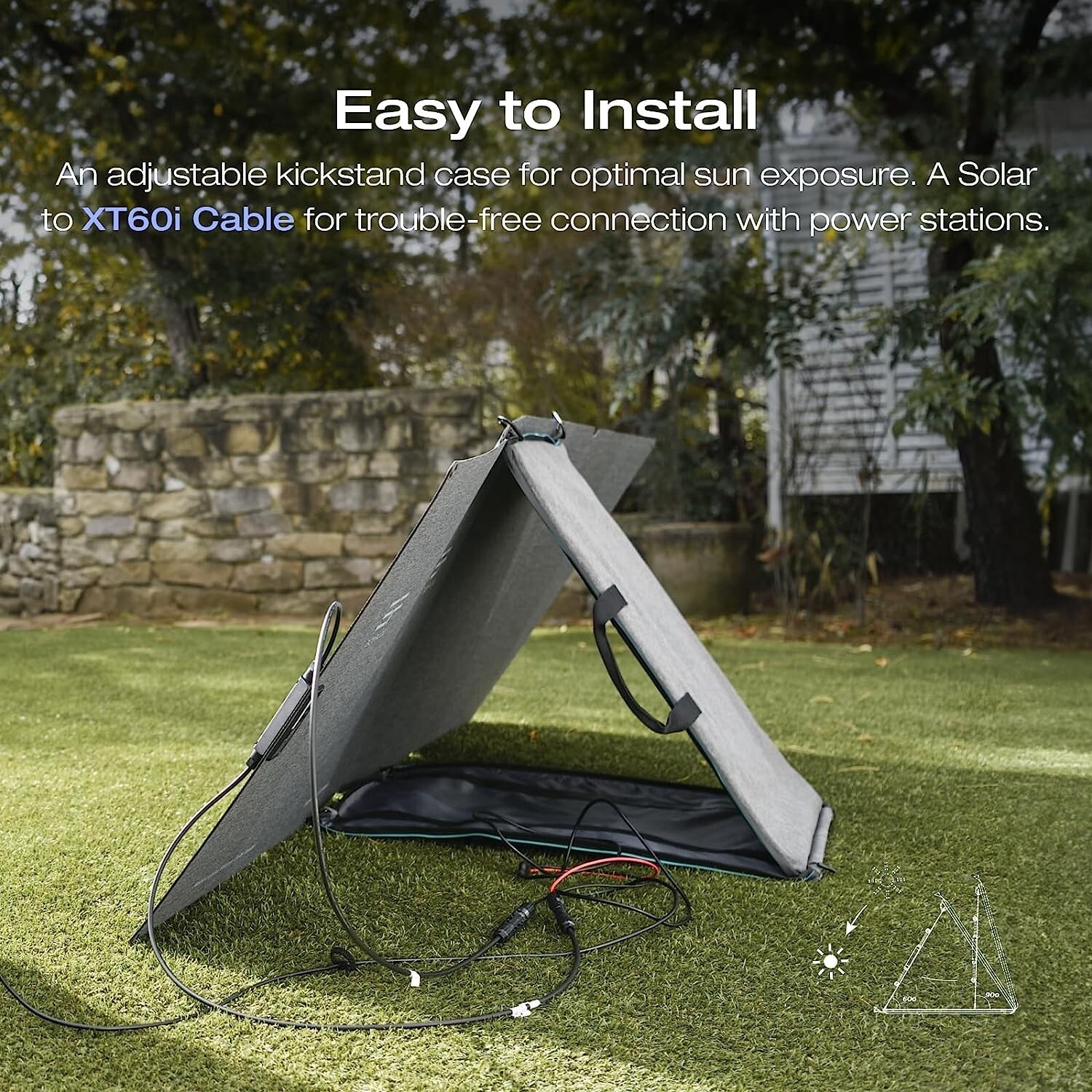 ECOFLOW 160W Portable Solar Panel Foldable Solar Charger for Power Station Used