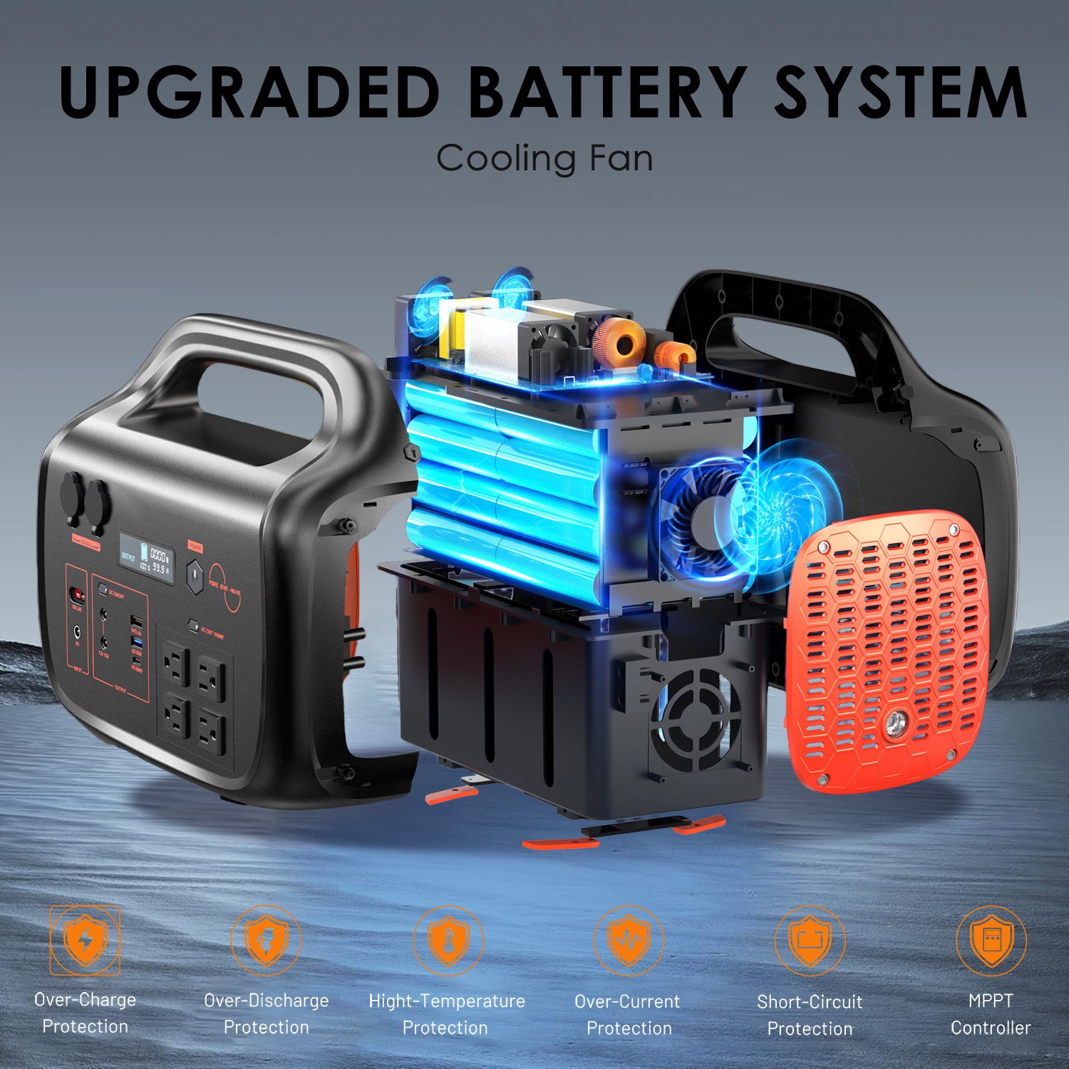 Portable Power Station 1075Wh 1000W Solar Generator with 200W Solar Panel Backup