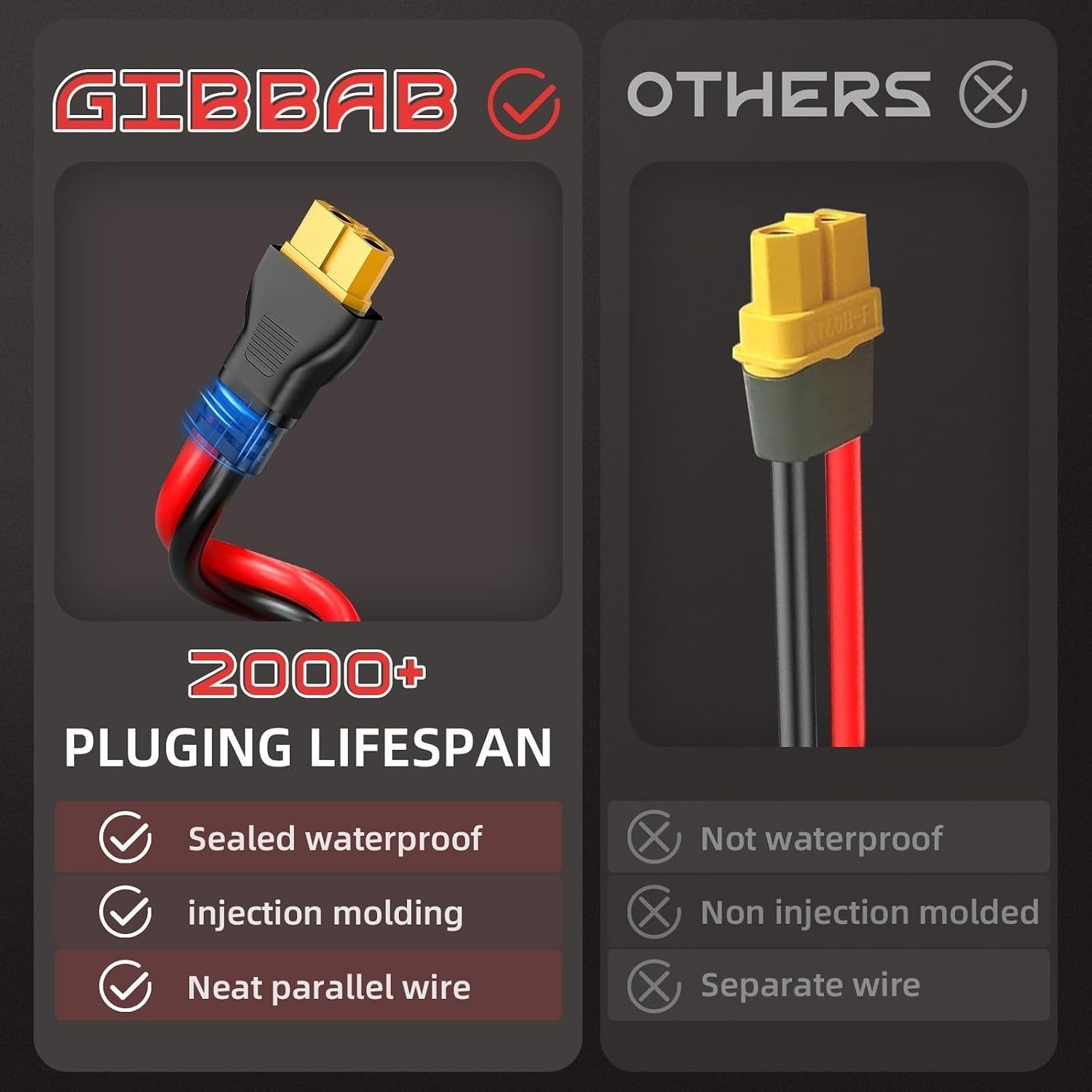 Weatherproof 3FT XT60 Solar Charging Cable with 30A Capacity & Copper Wire