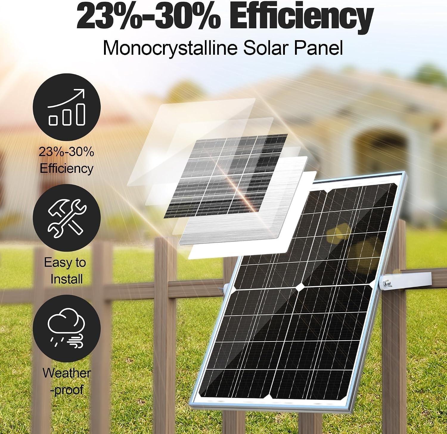 High Efficiency 15W Solar Charger with Adjustable Mount for Universal 12V Use