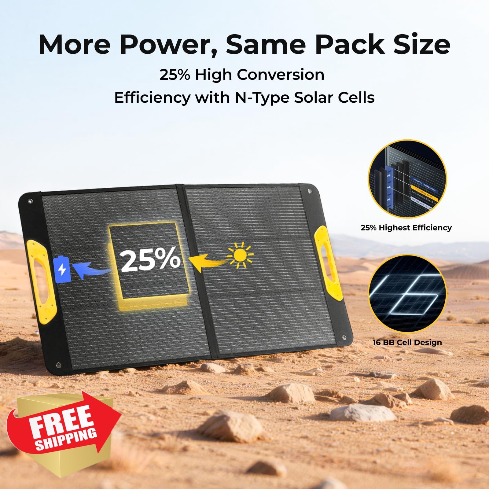 BougeRV 100W Foldable Solar Panel