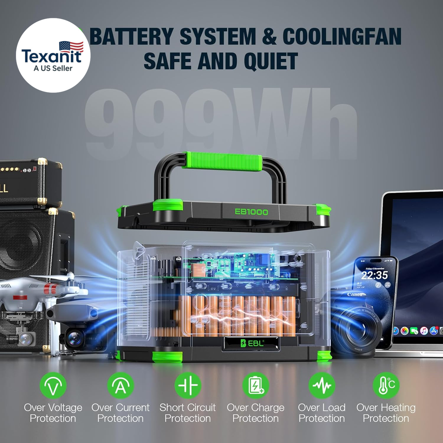 Portable Power Station 1000W Solar Generator 999Wh Fast Charging Backup Battery