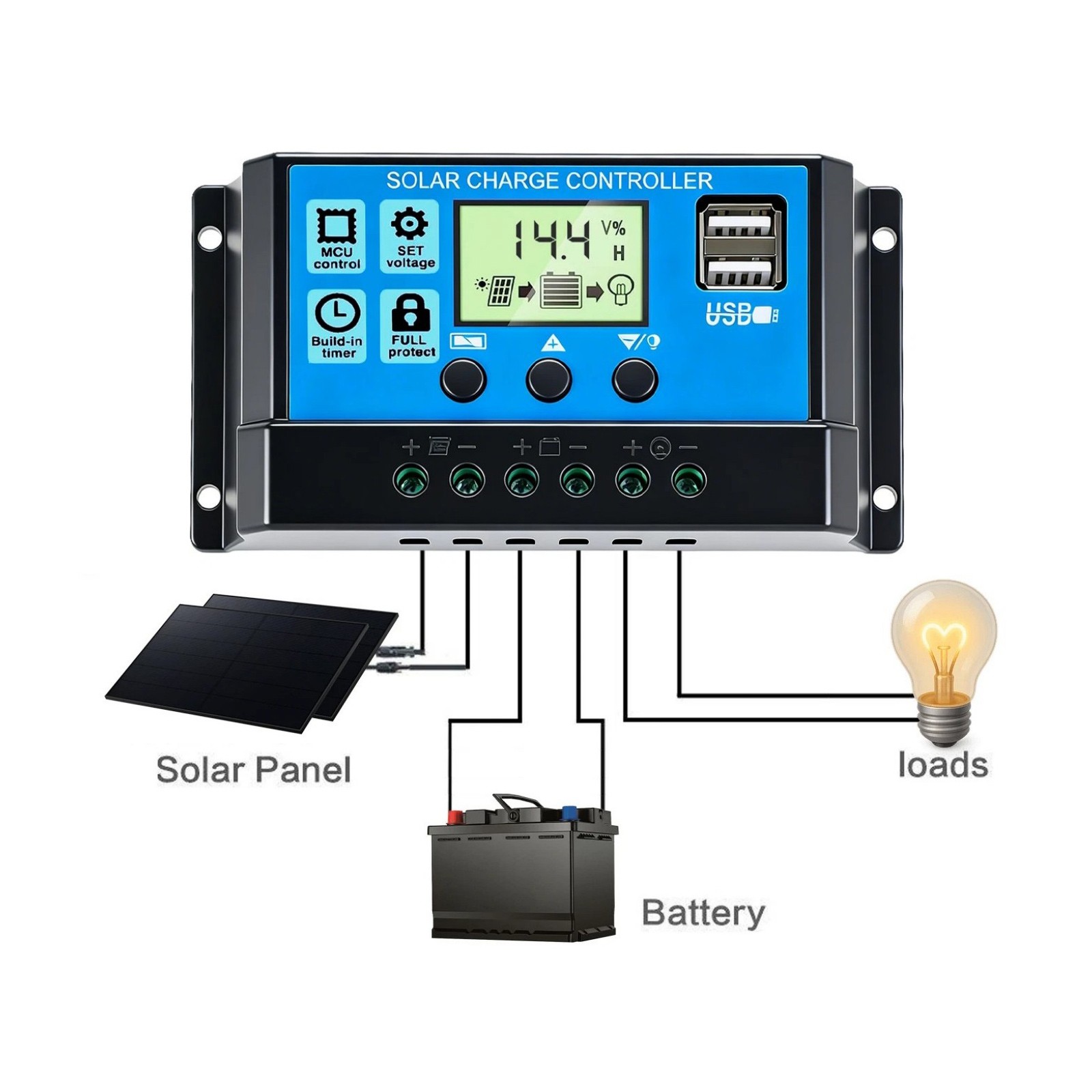 50W 12V Solar Panel Controller Kit Mono High-Efficiency for Roof RV Marine Boat