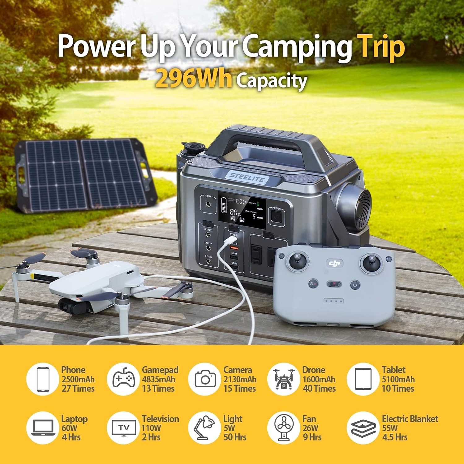 Jackery Explorer 290 Plus 293.8Wh 300W Portable Power Station Open Box Tested