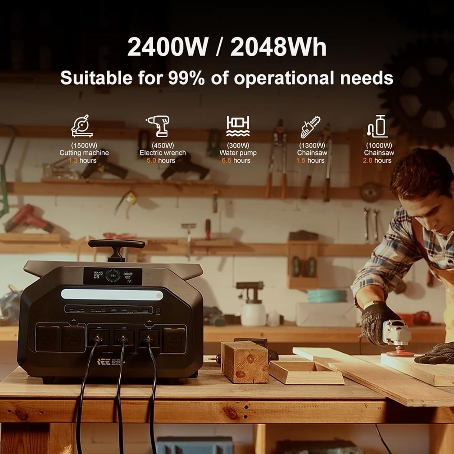 IEE 2400W/2048Wh Solar Power Station with 200W Solar Panel,P2400 Solar Generator