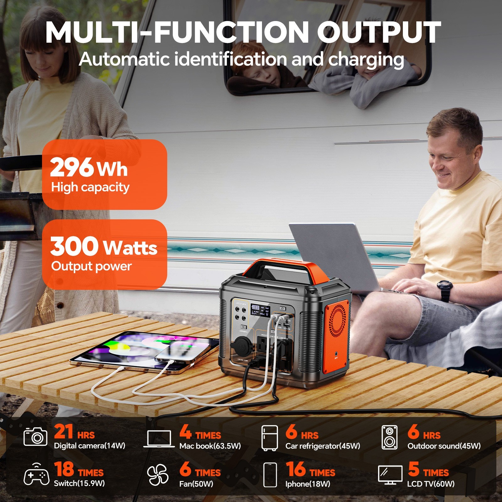 Portable power station with 60W solar panel, 296Wh 80000mAh lithium battery