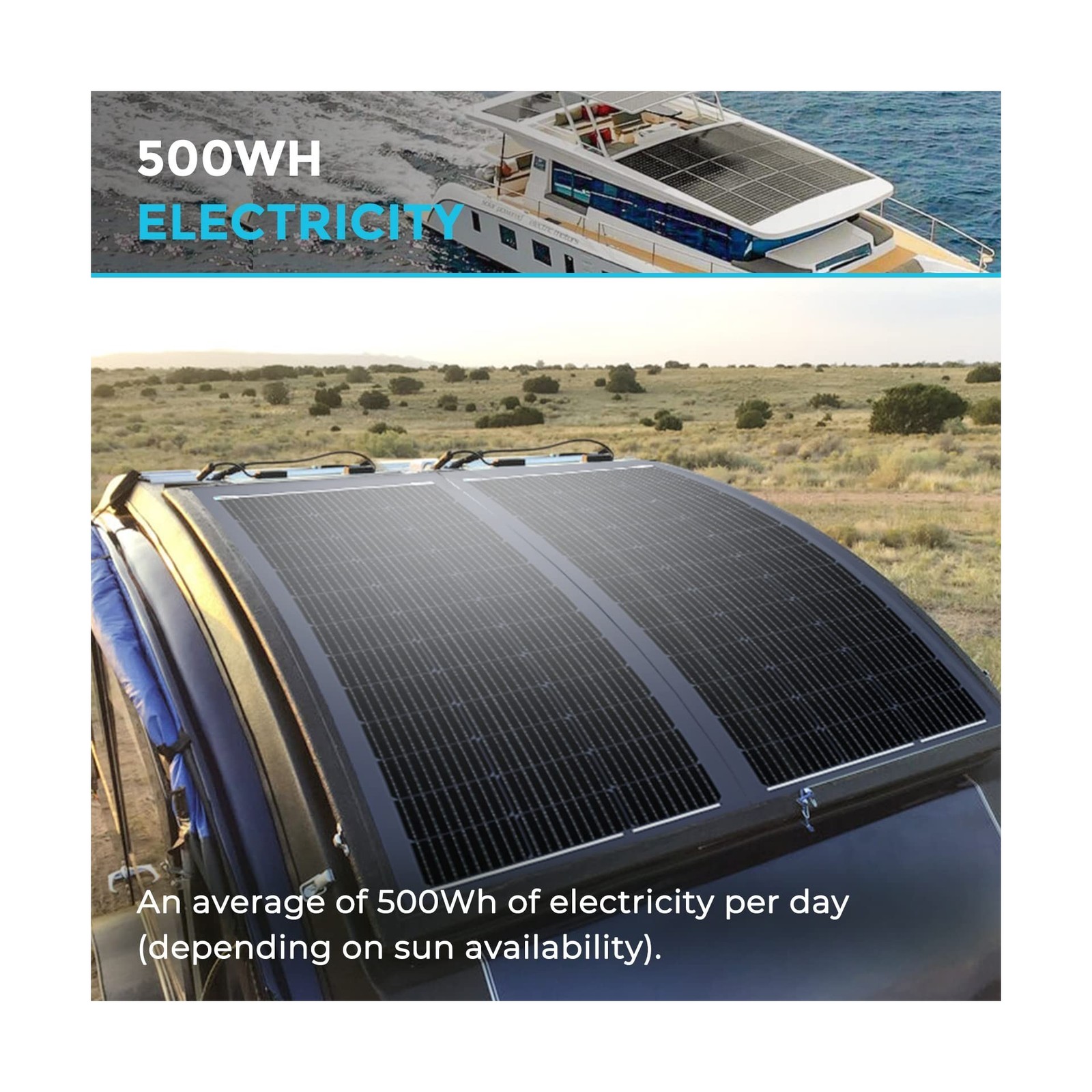 Renogy 100W Solar Panel 12V, Flexible Solar Panel 100 Watt 22% High-Efficienc…
