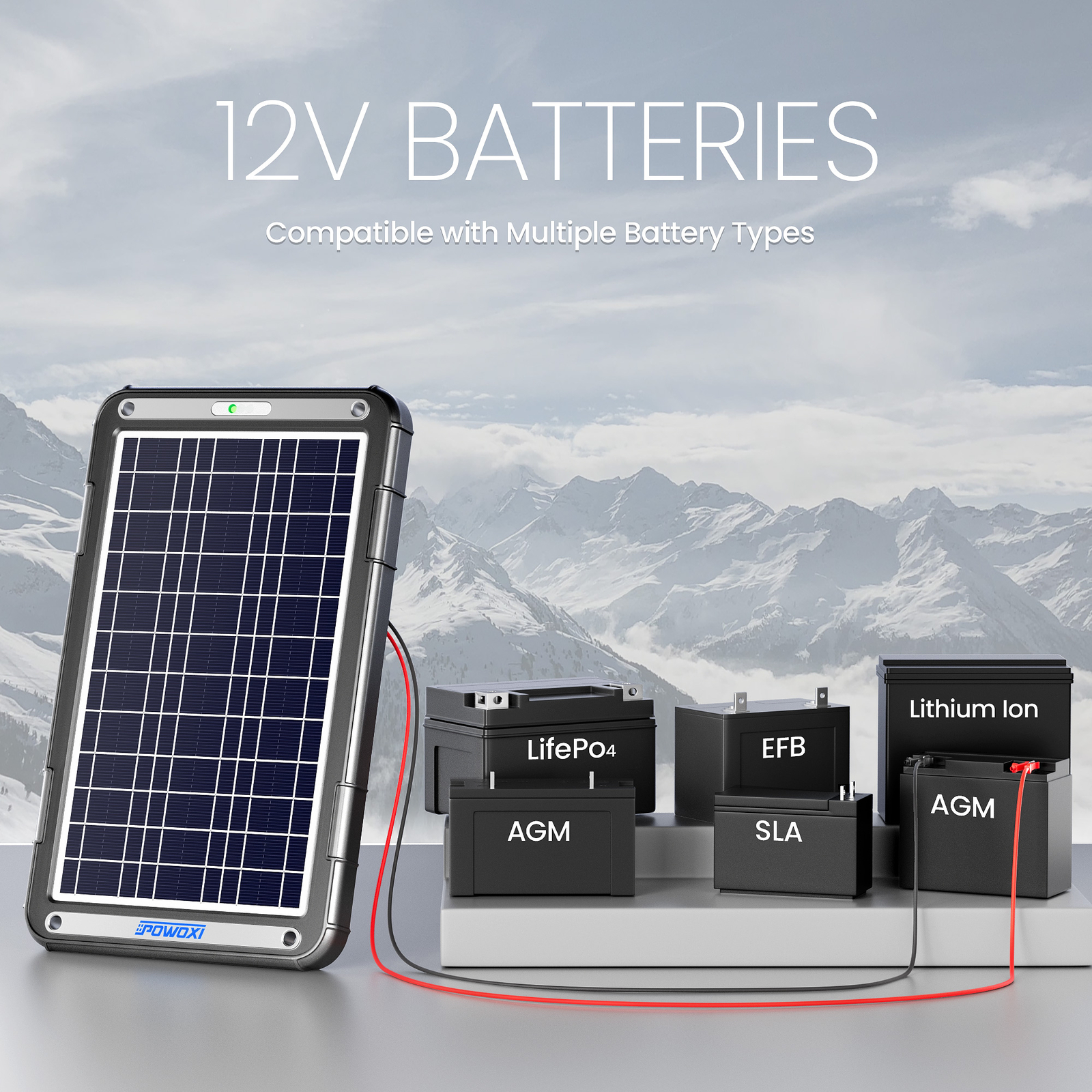 POWOXI NEW Upgraded MPPT 12W Solar Battery Trickle Charger for 12 Volt Car RV