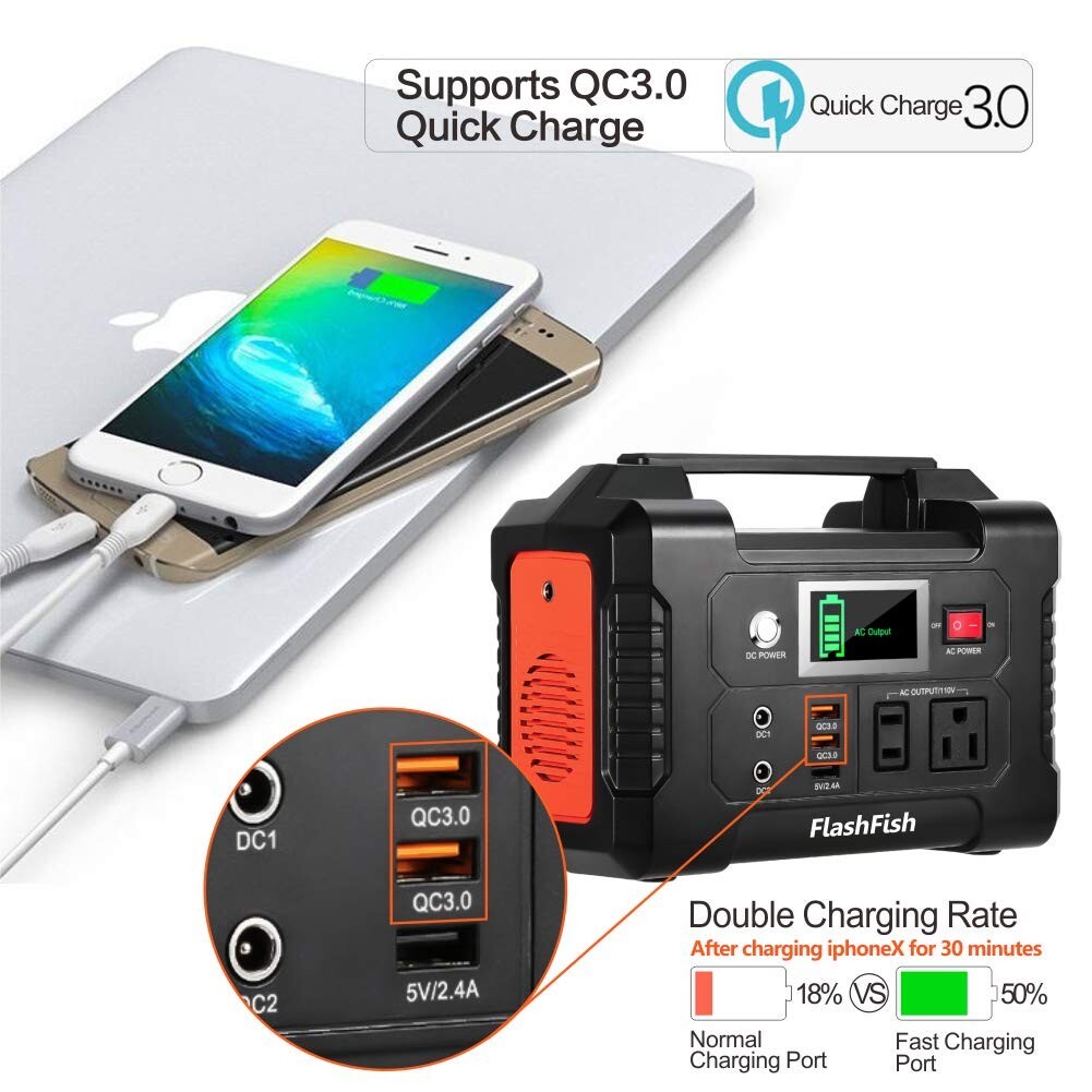 Portable Power Station 200W 151Wh Solar Generator Backup for Blackout/Camping/RV
