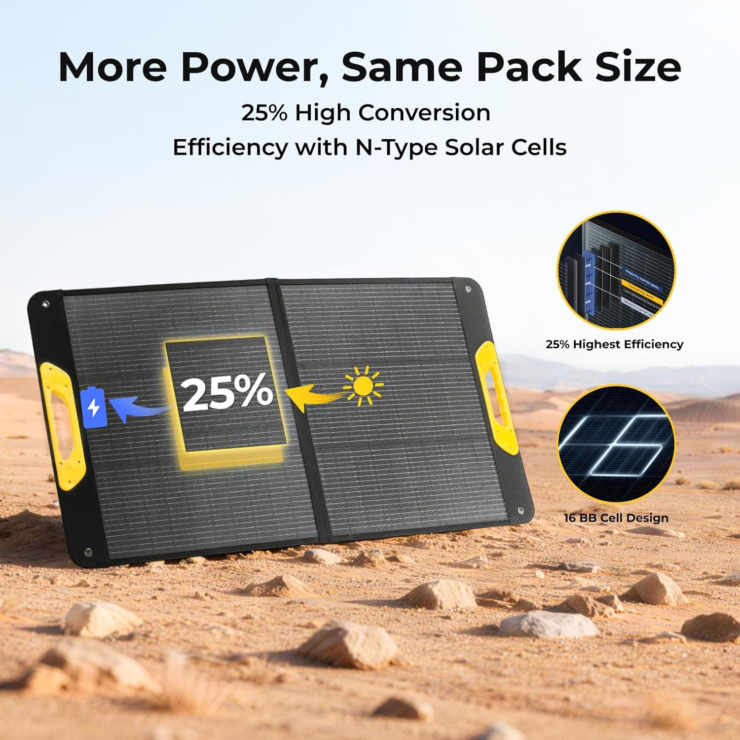 BougeRV 100W Portable Solar Panel, Fiberglass Solar Charger, Up to 25% Conversio