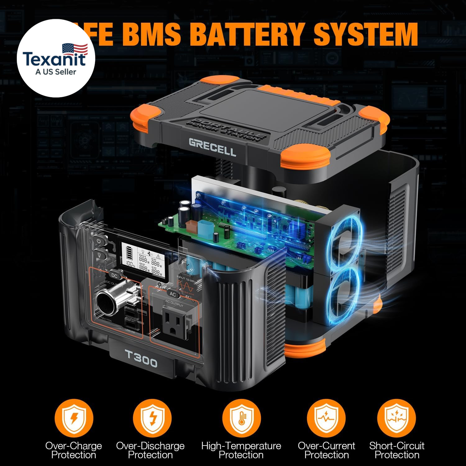 Portable Power Station 300W, 230.88Wh Solar Generator with 60W USB-C PD Output,