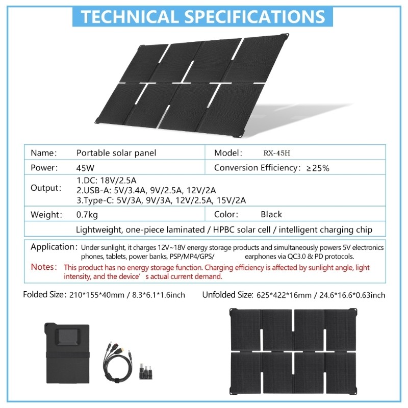 45W Foldable Solar Panel Charging With USB Type C DC18V Output for Outdoor Use