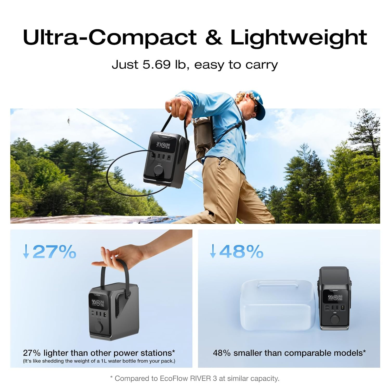 TRAIL 300 DC Power Bank Station, 288Wh Outdoor Portable Power Station, Lifepo4 B