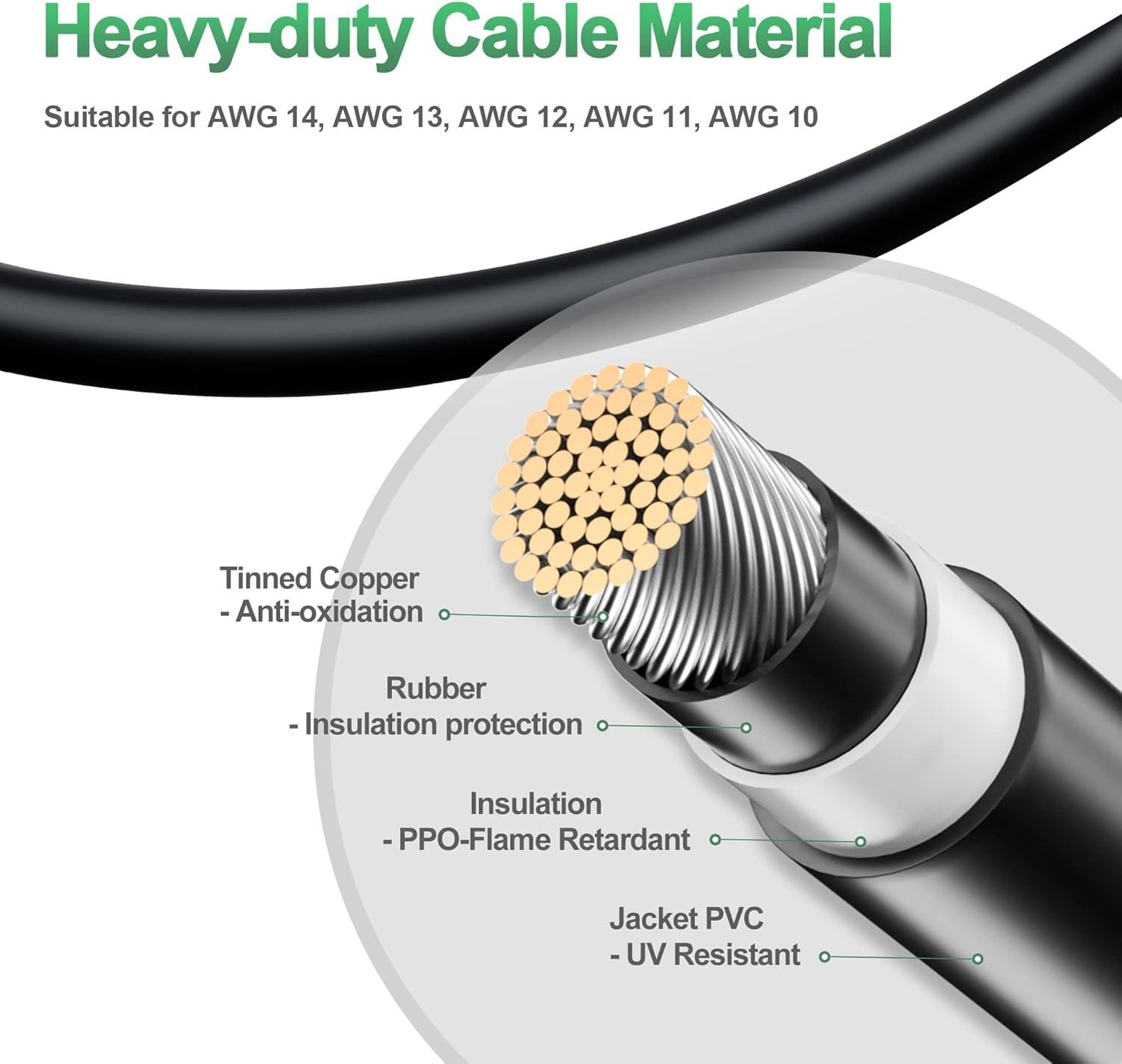 OYMSAE 30A Y-Branch Solar Connectors | Waterproof Parallel Cable Kit for Panels