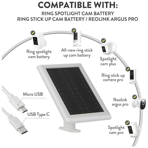 Solar Panel Charger for Ring Camera, 5W Solar Panel Compatible with Ring Stick