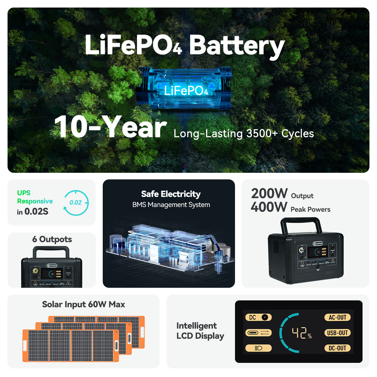 Flashfish T200 Solar Power Station Lifepo4 153.6Wh 200W Optional Solar Panel 18V