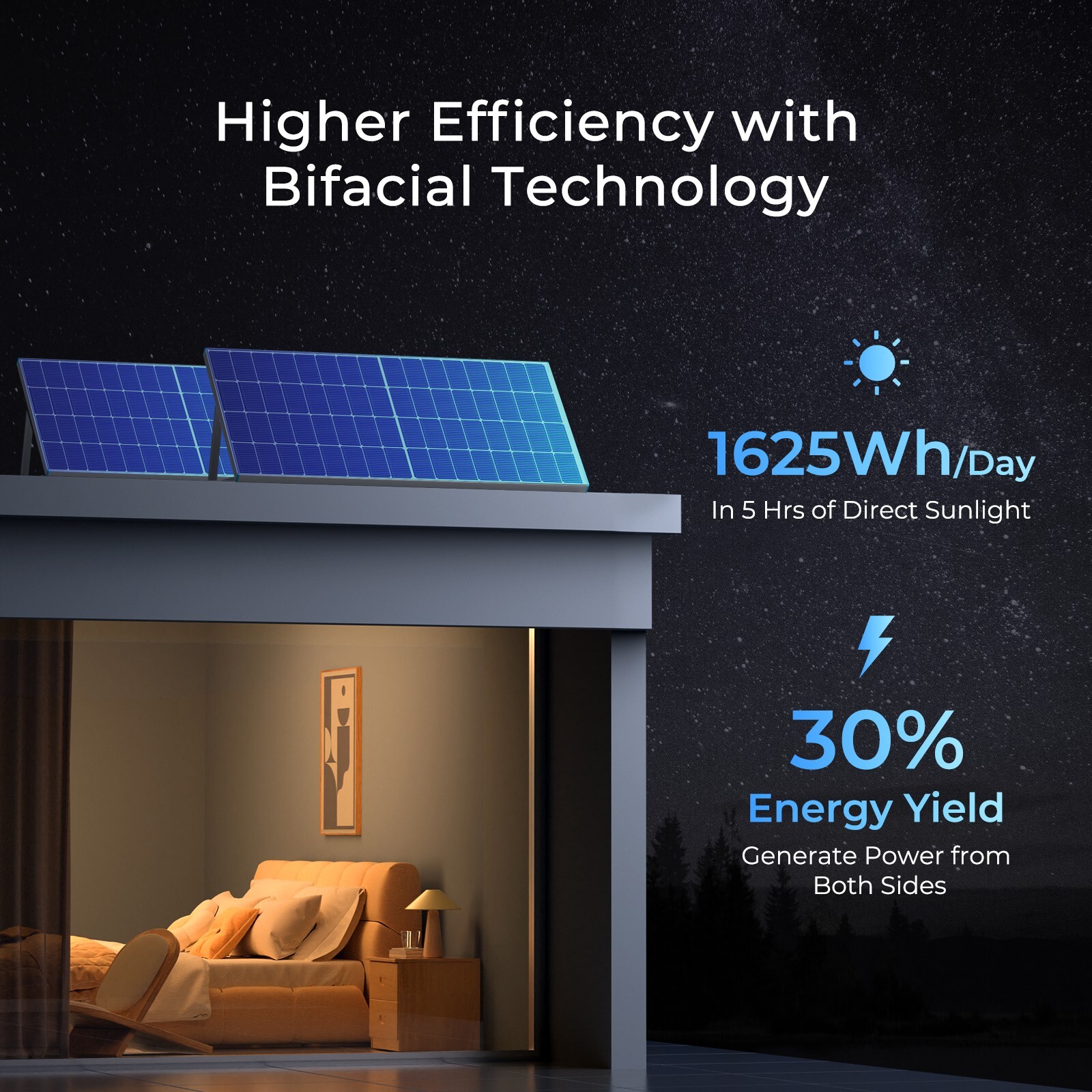 Renogy 250W Bifacial Solar Panel, 12V 16BB N-Type Solar Panel