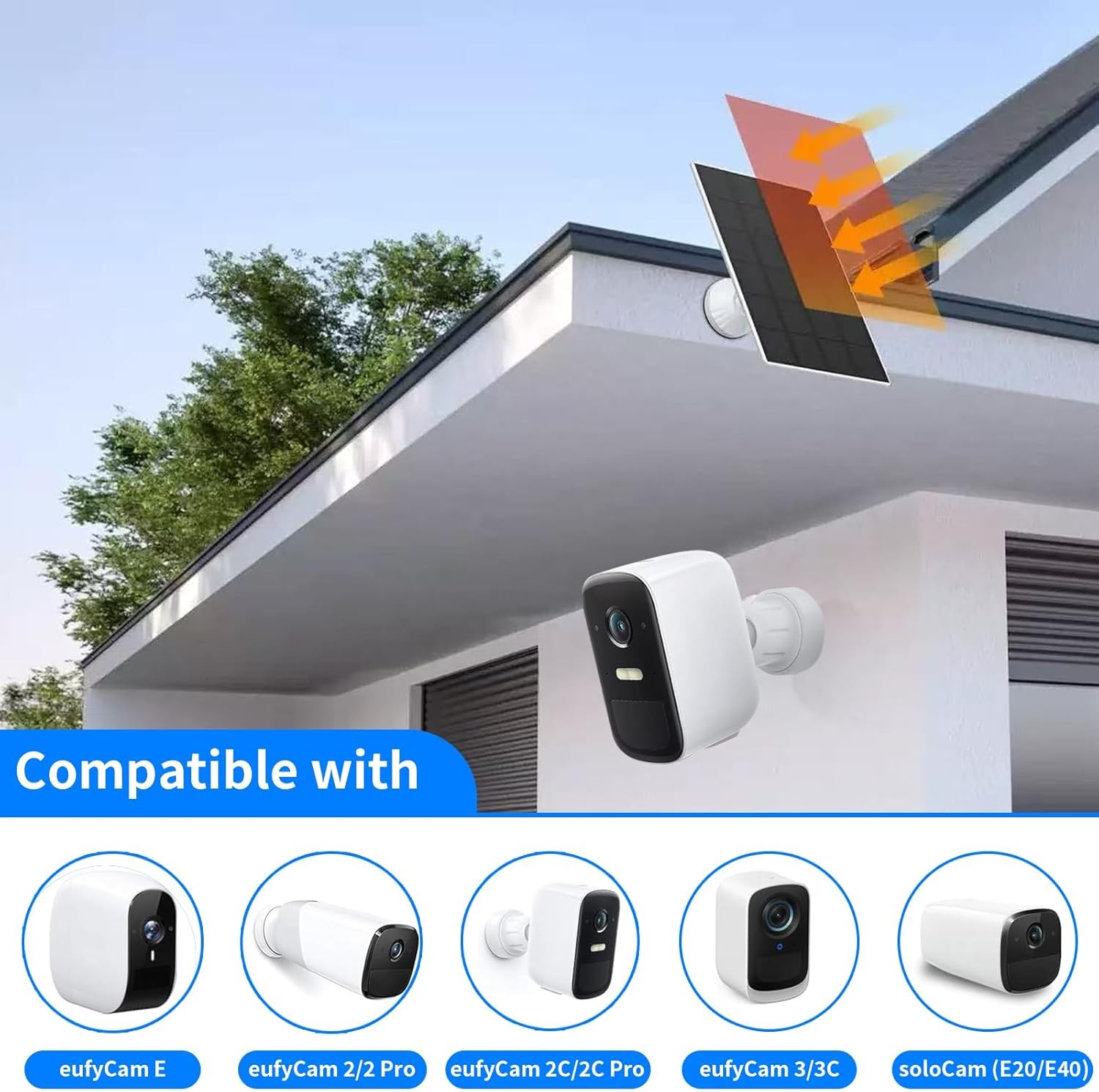 Solar Panel Charger for eufyCam 2 2C SoloCam USB C Waterproof 1 Pack