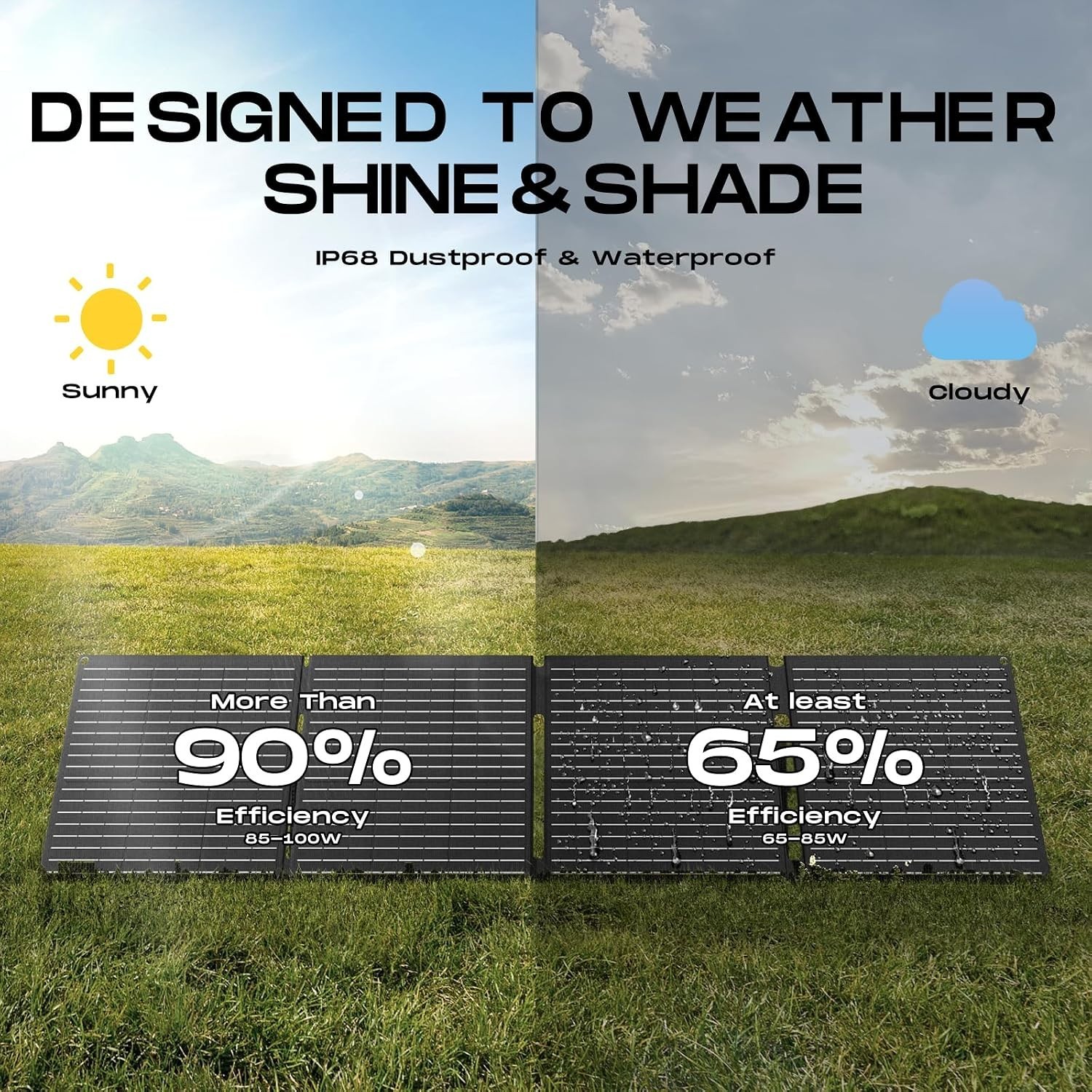 100W Foldable Solar Panel Waterproof Portable Camping Power Station Charger