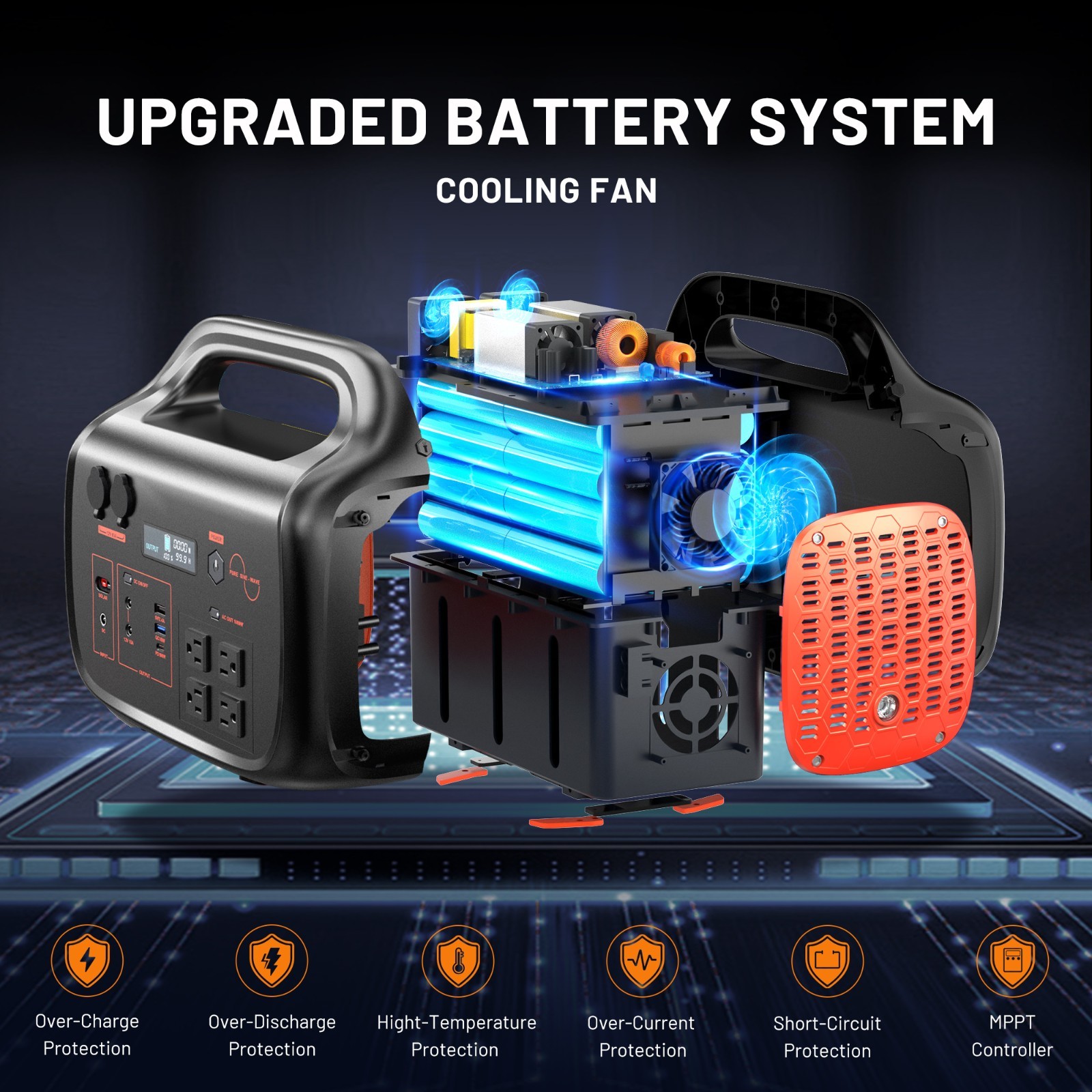 1800W 1024Wh Portable Power Station Solar Generator 3 Charging Modes LiFePO4