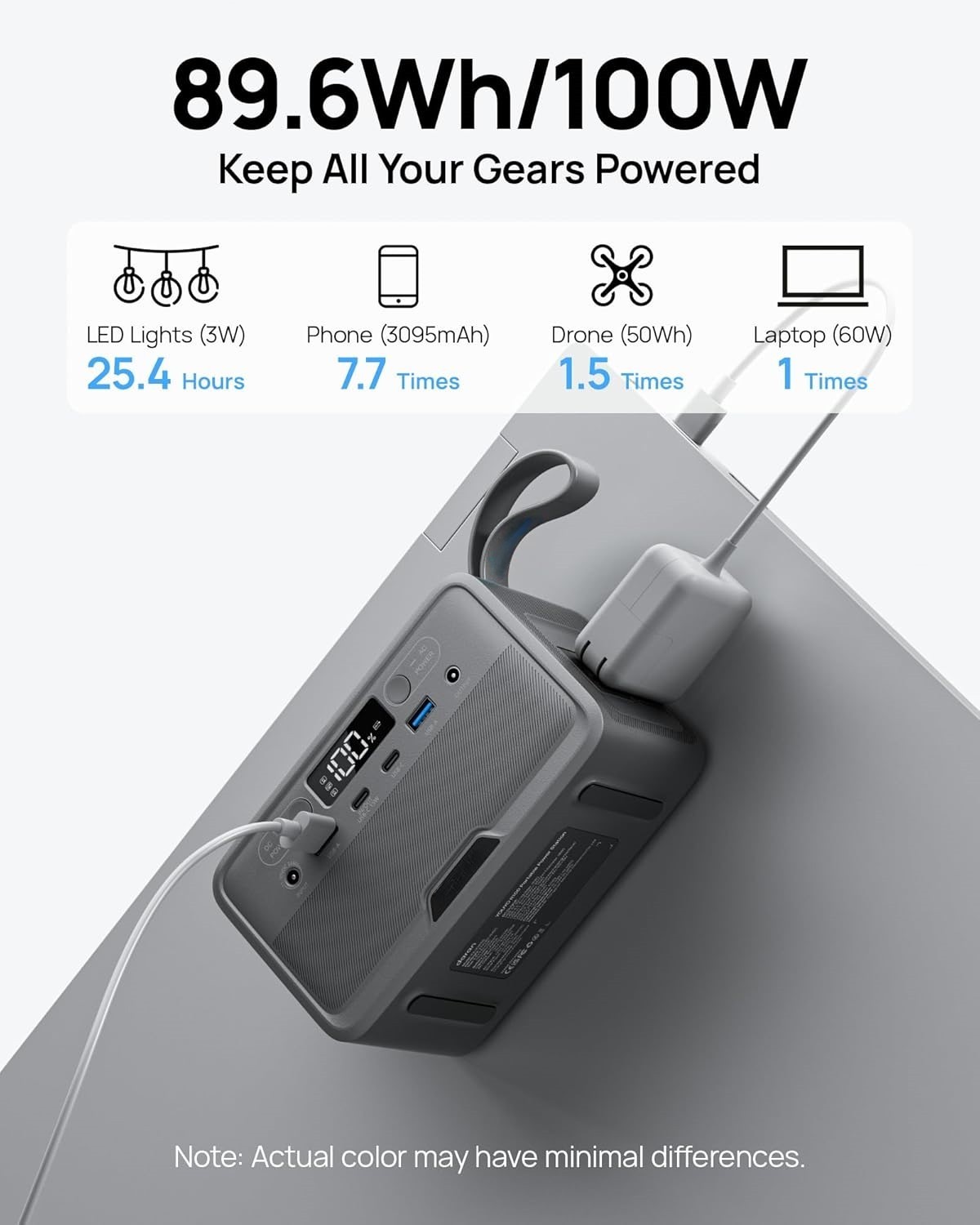 Portable Power Station 89.6Wh LiFePO4 Solar Generator 100W AC Outlet Power Bank