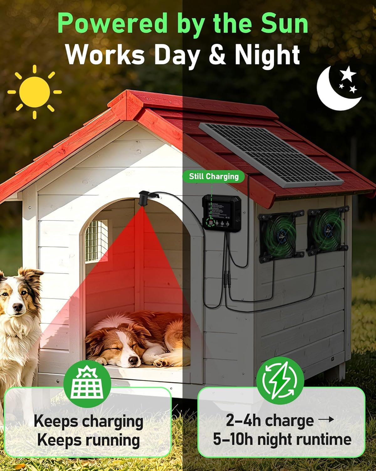 Solar Powered Chicken Coop Fan with 25W Panel & 3 Smart Modes, 2 Fans