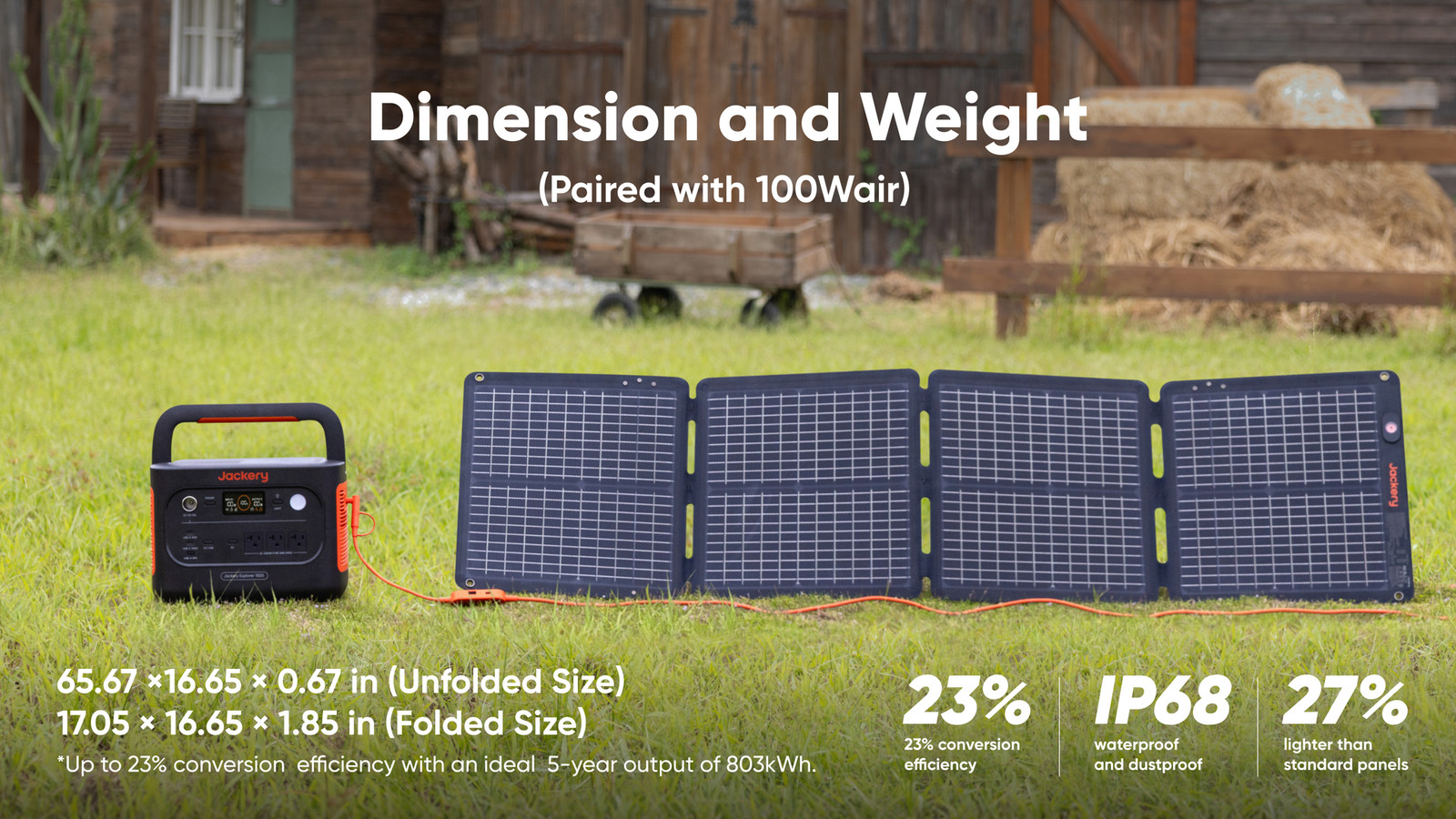 Jackery Explorer 1500 v2 Solar Generator with 100 Air Solar Panel BRAND NEW