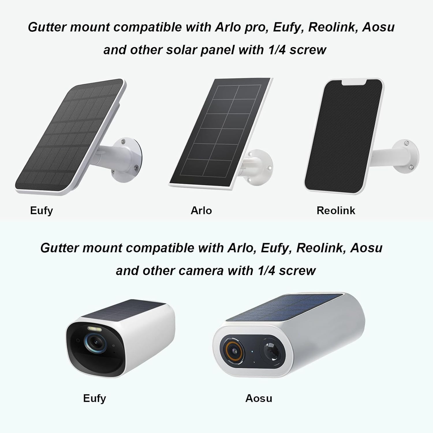 Stainless Steel Universal Solar Panel Gutter Mount for Eufy, Arlo, Wyze, Reol…