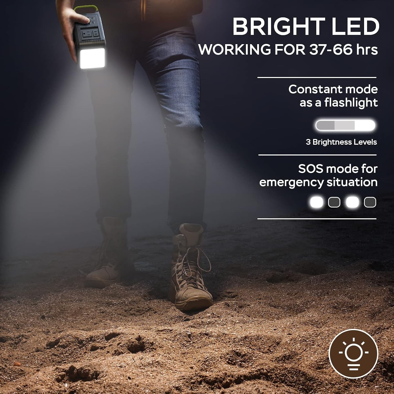 88Wh Fast-Charging Lithium Power Bank with 120W AC Outlet– Perfect for Camping