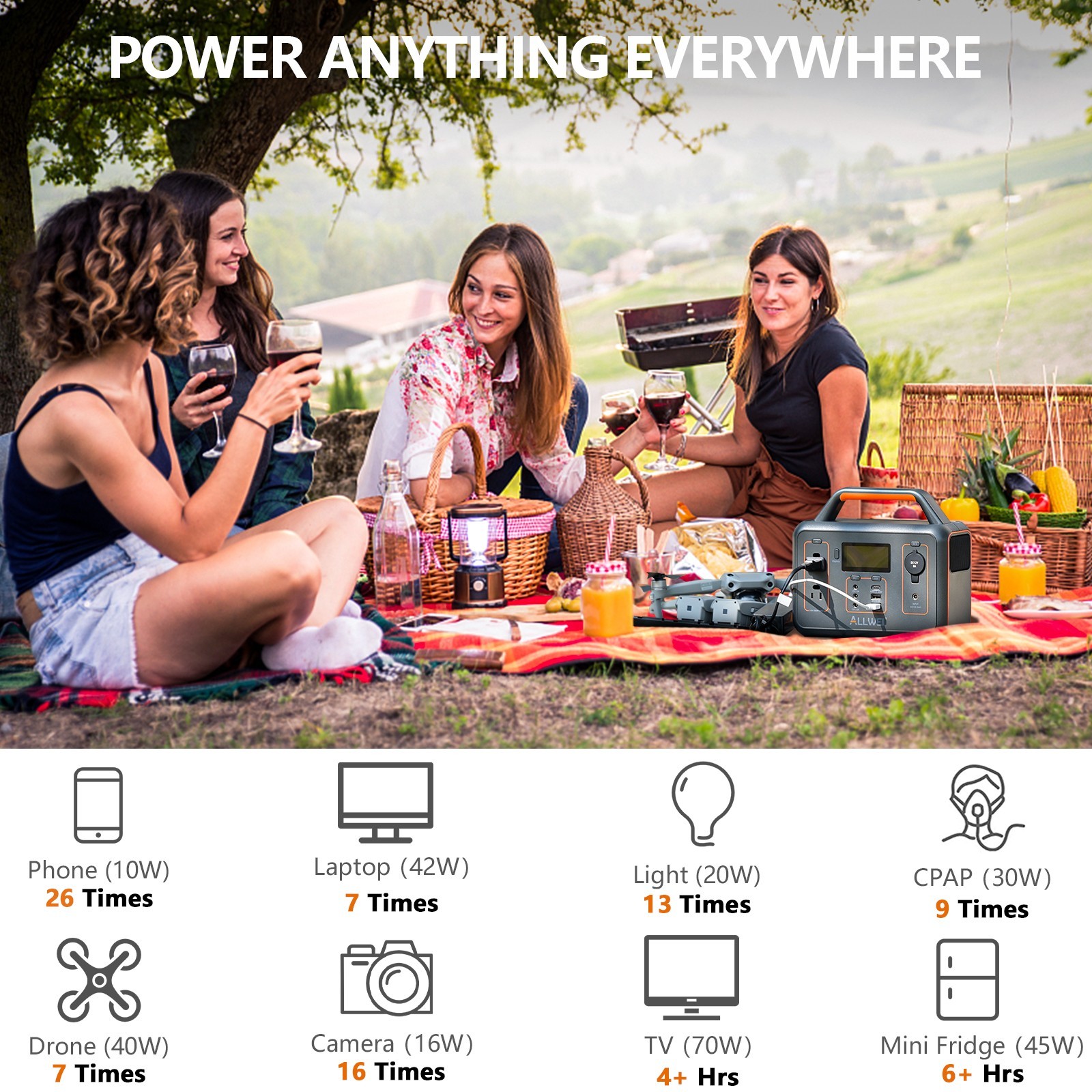 ALLWEI Portable Power Station 300W 280Wh Solar Generator for Home Camping Travel