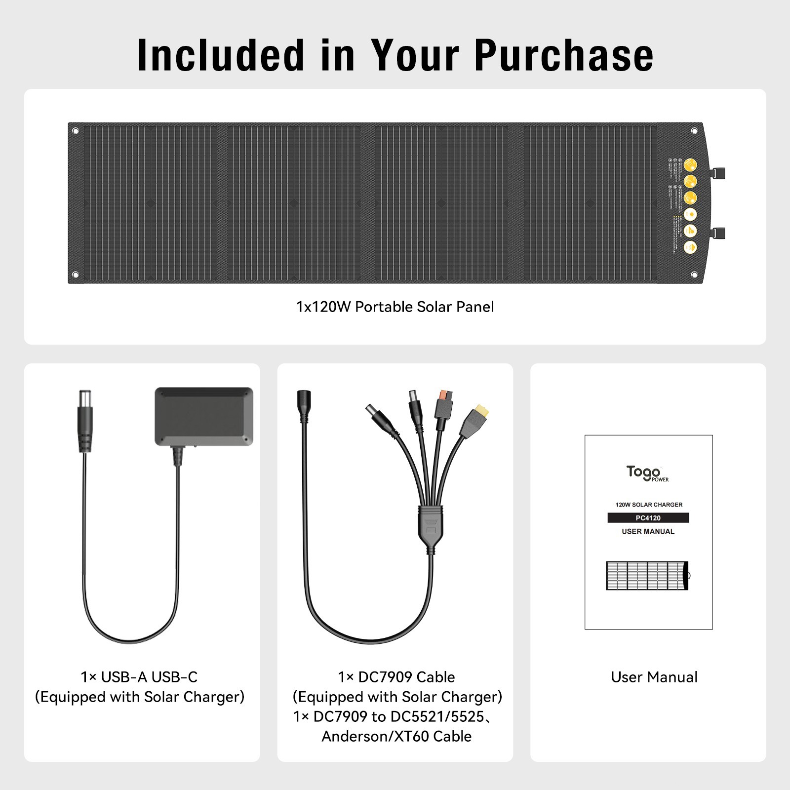 120W Portable Solar Panels for Power Station-Emergency Power Supply for Outdoor