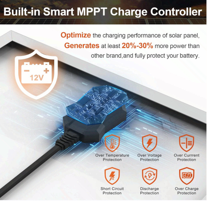 10W 12V Solar Battery Charger Maintainer, Built-in Smart MPPT Charge Controller
