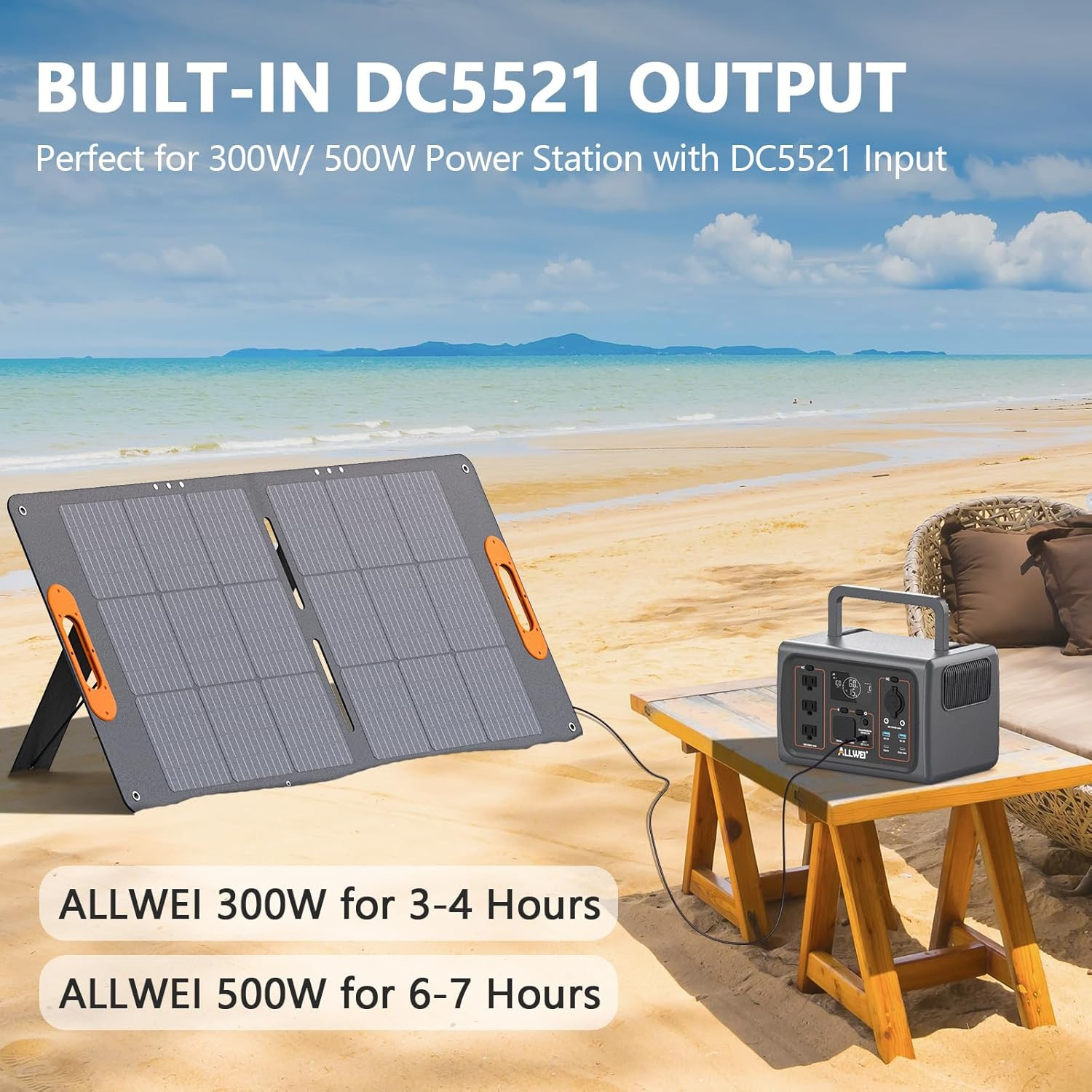 100W Portable Solar Panel for 300/500 Power Station Solar Generator, 18V Solar B